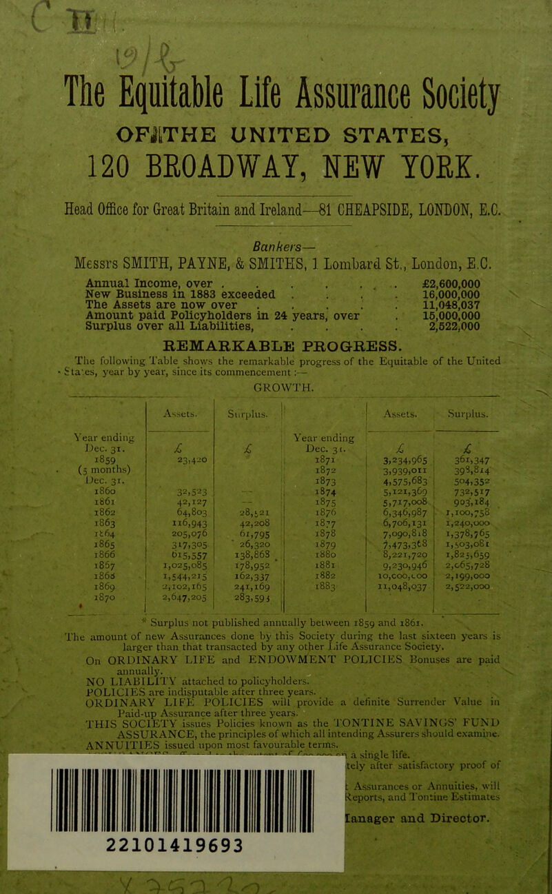 ( Tf The Equitable Life Assurance Society OFJITHE UNITED STATES, 120 BROADWAY, NEW YORK. Head Office for Great Britain and Ireland—81 CHEAPSIDE, LONDON, E.C. Bankers— Messrs SMITH, PAYNE, & SMITHS, 1 Lombard St„ London, E.C. Annual Income, over ...... £2,600,000 New Business in 1883 exceeded .... 16,000,000 The Assets are now over ..... 11,048,037 Amount paid Policyholders in 24 years, over 15,000,000 Surplus over all Liabilities, .... 2,522,000 REMARKABLE PROGRESS. The following Table shows the remarkable progress of the Equitable of the United • Sta.es, year by year, since its commencement GROWTH. Assets. Surplus. ' Assets. Surplus. Year ending £ Year ending £ Dec. 31. £ Dec. 3t. £ 1859 23,420 1871 3,234,965 361,347 (5 months) 1872 3,939,011 398,814 Dec. 31. 1873 4,575,683 504,352 i860 32.5 23 1874 5,121,369 732,517 1861 42,127 . 1875 5,717,008 6,346,987 903,184 1862 64,803 28,521 1876 1,100,758 1863 116,943 42,208 1877 6,706,131 1,240,000 1864 205,076 61,795 26,320 1878 7,090,818 1,378,765 1865 317.305 1879 7,473,368 1,503,081 1866 615,557 138,86s 178,952 ‘ 1880 8,221,720 9,230,946 1,825,659 1867 1,025,085 1881 2,065,728 1868 1.544,2I5 162,337 1882 10,coo, coo 11,048,037 2,199,000 1869 1870 * 2,102,165 2,647,205 241,169 283,591 j 1883 2,522,000 ' * Surplus not published annually between 1859 and 1861. definite Surrender Value in The amount of new Assurances done by this Society during the last sixteen years is larger than that transacted by any other Life Assurance Society. On ORDINARY LIFE and ENDOWMENT POLICIES Bonuses are paid annually. NO LIABILITY attached to policyholders. POLICIES are indisputable after three years. ORDINARY LIFE POLICIES will provide a Paid-up Assurance after three years. THIS SOCIETY issues Policies known as the TONTINE SAVINGS’ FUND ASSURANCE, the principles of which all intending Assurers should examine. ANNUITIES issued upon most favourable terms. r r„„ a single life. ,tely after satisfactory proof of Assurances or Annuities, will eports, and Tontine Estimates .nager and Director.