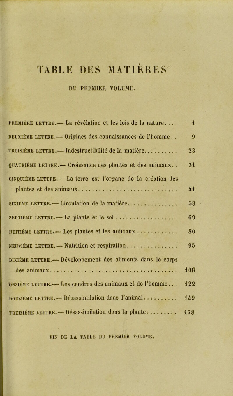 TABLE DES MATIÈRES DU PREMIER VOLUME. première lettre.— La révélation et les lois de la nature. ... 1 deuxième lettre.— Origines des connaissances de l’homme . . 9 troisième lettre.— Indestruclibilité de la matière 23 quatrième lettre.— Croissance des plantes et des animaux.. 31 cinquième lettre.— La terre est l’organe de la création des plantes et des animaux 41 sixième lettre.— Circulation de la matière. 53 septième lettre.— La plante et le sol * 69 huitième lettre.— Les plantes et les animaux 80 neuvième lettre.— Nutrition et respiration 95 dixième lettre.— Développement des aliments dans le corps des animaux * 108 onzième lettre.— Les cendres des animaux et de l’homme.. . 122 douzième lettre.— Désassimilation dans l’animal 149 treizième lettre. — Désassimilation dans la plante. ........ 178 ÈIN DE LA TABLE DU PREMIER VOLUME.