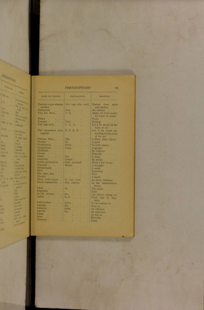 j Deb, spia, I Dec. . Decoct. ' Dectib. Ded. ind. ofaav ! Of which' Dej. alv. Dieb, all Dfloc.. DiL . Dim. ■ ■:Wiih Y^'riiie.|lajs ■IGkletbegi, ■ I Ofi or bon • 'Of pro| i ence mast. . May or la heswal- i IowkI , 'Stools ■ Every other day , .Mtefccfday . Diliiteithoiij.iittd ,, 0Il^bllf p p, or direc. wi ' tioo Letil prop. D. in p. ®!'' D. ■ Ed. ■ Eji»i- Elec'-' &. • gjbib- into 'Pain ' Until Adose While Sweetened :.AnelectiiaU •An®®* » hi« j pi it he WORD OR PHRASE. CONTRACTION. MEANING. Kxtende super alutem Ext. sup. alut. moll. Spread thou upon mollem soft leather E.'ctractum Extr. . An extract Fac, fiat, fiant. F. ft. . Make, let it be made. let them be made Febris • . Fever Fervens . Ferv. . Boiling Fiat lege artis . F. L. A. . Let it be made by the rules of art Fiat secundum artis F. S. A. R. . Let it be made ac- regulas cording to the rules of the art Filtram, filtra . Filt. . A filter, filter (thou) Fluidus . FI. . Liquid Frustillatim Frust. . In little pieces Gargarisma Garg. . A gargle Gradatim By degrees Gratus . .... Pleasant Gutta Gtt. . A drop Guttatim Guttat. By drops Guttis quibusdam Gutt. quibusd. With a few drops Haustus . Haust. A draught Hebdomada A week Heri Yesterday Hie, base, hoc. This Hirudo . .Al leech Hora, horS. somni H., hor. som. An hour, bedtime Horis intermediis Hor. inter m. In the intermediate Idem hours Id. . . . The same Imprimis First Incide, incisus. Inc. Cut (thou), being cut Indies In d. . From day to day. Infricandum Infric. . daily To be rubbed in Infunde . Inf. . Pour in Infusum . Injectio . Instar Inter Infus. . Inj. . An infusion -Yn injection As big as Between Intemus . • Inner