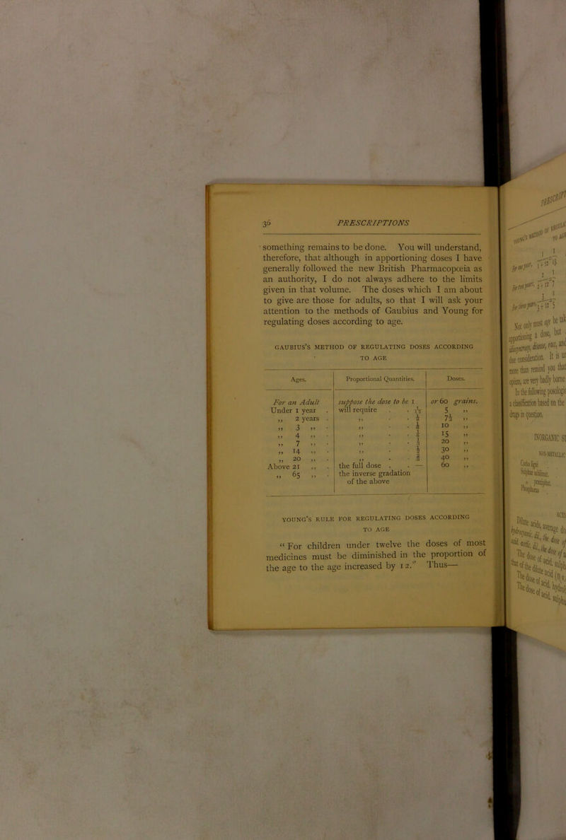 f 3^ PRESCRIPTIONS something remains to be done. You will understand, therefore, that although in apportioning doses I have generally followed the new British Pharmacopoeia as an authority, I do not always adhere to the limits given in that volume. The doses which I am about to give are those for adults, so that I will ask your attention to the methods of Gaubius and Young for regulating doses according to age. GAUBIUS’S METHOD OF REGULATING DOSES ACCORDING TO AGE Ages. Proportional Quantities. Doses. For an Adult suppose the dose to be i or 60 grains. Under i year will require . . iV 5 >> ,, 2 years . )» ■ * i 7i ,) >> ■ ■ i 10 ,, )) 4 )» .. . . i IS „ ■ • k 20 „ >> 14 M ,, • ■ i 30 ,, 20 ,, .. - • S 40 ,, Above 21 ,, >> 65 !> the full dose . . — the inverse gradation of the above 60 ,, 1 ,1.. , I /■jr/J*2 T 13 1 L-. ■4 ■ 'I betal: a dose, but Not ,nino a dose, I I doe consi'deratioa iMsut I more dm remind you that opimn, are veiy badly borne lolbefolloiringposologit ; a classification based on the in question, INORGANIC SI SOS-MmLLIC young’s rule for regulating doses ACCORDING TO AGE “ For children under twelve the doses of most medicines must be diminished in the proportion of the age to the age increased by 12.” Thu.s—