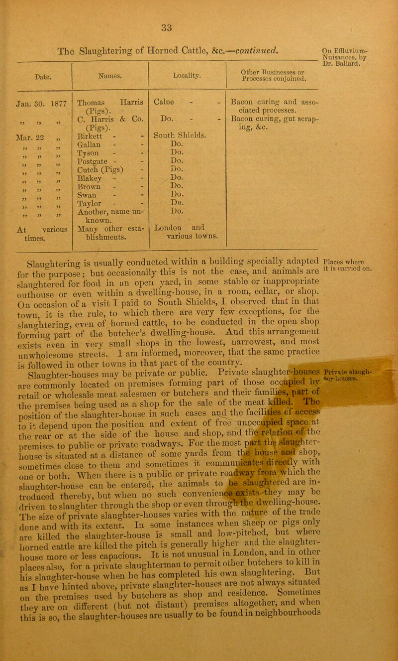 The Slaughtering of Horned Cattle, &c.—continued. Dato. Names. - ■ Locality. Other Businesses or Processes conjoined. Jan. 30. 1877 11 11 11 Mar. 22 „ 11 11 11 » 5* >1 11 11 99 99 99 99 19 99 99 99 91 91 11 19 99 11 19 19 11 11 11 At various times. Thomas Harris (Pigs); C. Harris & Co. (Pigs). Birkett Gallan Tyson Postgate - Cutch (Pigs) Blakey Brown Swan Taylor Another, name un- known. Many other esta- blishments. Caine Do. South Shields. Do. Do. Do. uo. Do. Do. Do. Do. Do. London and various towns. Bacon curing and asso- ciated processes. Bacon curing, gut scrap- ing, &c. On EfTluvium- Nuisances, by Dr. Ballard. Slaughtering is usually conducted within a building specially adapted Places where for the°purpose; but occasionally this is not the case, and animals are 18 carned on- slaughtered for food in an open yard, in some stable or inappiopiiate outhouse or even within a dwelling-house, in a 100m, cellai, 01 shop. On occasion of a visit X paid to South Shields, I obseived that in that town it is the rule, to which there are very few exceptions, for the slaughtering even of horned cattle, to be conducted in the open shop formino- part of the butcher’s dwelling-house. And this arrangement exists even in very small shops in the lowest, narrowest, and most unwholesome streets. I am informed, moreover, that the same practice is followed in other towns in that part of the counti y. ■ Slaughter-houses may be private or public. Private slaughter-houses Privat^siauKh- are commonly located on premises forming part of those occupied by r retail or wholesale meat salesmen or butchers and their families, part of the premises being used as a shop for the sale of the meat killed. Ihe position of the slaughter-house in such cases and the facilities of access to it depend upon the position and extent of free unoccupied space at the rear or at the side of the house and shop, and the relation of the premises to public or private roadways. For the most part the slaughter- house is situated at a distance of some yards from the house and shop, sometimes close to them and sometimes it communicates directly with one or both. When there is a public or private roadway from which the slaughter-house can be entered, the animals to be slaughtered are in- troduced thereby, but when no such convenience exists they may be driven to slaughter through the shop or even through the dwelling-house. The size of private slaughter-houses varies with the nature of the trade done and with its extent. In some instances when sheep or pigs only are killed the slaughter-house is small and low-pitched, but wlieie horned cattle are killed the pitch is generally higher and the slaughter- house more or less capacious. It is not unusual in London, and in other places also, for a private slaughterman to permit other butchers to kill in his slaughter-house when he has completed his own slaughtering. But as I have hinted above, private slaughter-houses are not always situated on the premises used by butchers as shop and residence. Sometimes they are on different (but not distant) premises altogether, and when this is so, the slaughter-houses are usually to be found in neighbourhoods