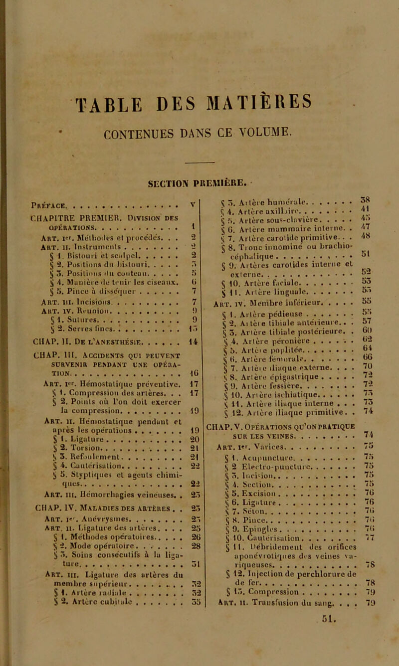 TABLE DES MATIÈRES CONTENUES DANS CE VOLUME. SECTION PREMIÈRE. Préface CHAPITRE PREMIER. DiVlSlO.N DES OPÉRATIONS Art. i'. Mellioili-s el procédés. . . Art. II. Instruments J 1. Rislouri et scnipci § 3. Positions dn liistunri § 3. Positions ilii conteuii ^ 4. Munière du tunii' les ciseaux. § 5. Pince à dissd(|ucr Art. III. Incisions Art. IV. Rruuion 51. Sutures j 3. Serres lincs. .’ . CIIAP. II. De l’anestuésie CHAP. III. Accidents qui peuvent SURVENIR PENDANT UNE OPÉRA- TION Art. l'r. Hémostali(]uu preveutive. $ I. Compression des urtères. . . S 2. Points où l’on doit exercer la compression Art. II. Hénioslalique pendant el après les operations S I. Ligature S 2. Torsion ii 3. Refoulement § 4. Cunlerisulion j S. Slyptiqnes et ageuls chimi- ques Art. Ht. ticmorriiagies veineuses. . CIIAP. IV, Maladies DES artères. . Art. I«^ Auevrysines Art. 11. Ligature des artères. . . . Ji I. Méthodes opératoires ÿ 2. Mode opératoire. ....... J) 3. Soins cou.séciitifs à lu liga- ture Art. III. Ligature des artères du membre supérieur . . $ I. Artère radiale S Artère cubiiulo V 1 2 O O (> 7 7 <1 9 I.'i 14 IG 17 17 19 19 20 21 21 22 22 25 25 25 23 2ü 28 51 52 32 53 5 5. Artère humérale 38 5 4. Artère axillaire ’II § 3. Artère sous-clavière 45 § G. Artère mammaire interne. . 47 i; 7. Artère carotide primitive.. . 48 § 8. Tronc inuorainé ou hrnehio- céph.diqiie ■ • • 51 S 9. Allèles carotides interne cl cxieriîc. 5 10. .Artère faciale 5^ ÿ II. Artère linguale 55 Art. IV. Membre inférieiir 53 § I. Artère pédieuse 5 > 5 2. Aitèie tibiale antérieure.. . 57 5 3. Arière tibiale postérieure. . GO 5 4. Arière péronière ...... Gt2 55. Arlèie poplitée G* ÿ H. Arière fémorale GC 5 7. Artèie iliaque externe. ... 70 ÿ 8. Artère épigastrique 72 S 9. Altère fessière 72 § 10. Artère ischiutiqiie ^ 11. Arière iliaque interne ... 73 5 12. Artère iliaque primitive. . 74 CH AP. V. Opérations qu’on pratique sur les veines 74 Art. l«r. Varices 75 § I. Acupmicture 7.3 2 Electro-punclurc 73 § 5. Incision 73 § 4. Section 73 ^ 5, Excisio 7G ^ G. Ligature 7G ÿ 7. Séton 7t> § 8. Pince 7l> § 9. Epingles 7ti ^ tO. Cautérisation 77 ^11, Liébridemeiit des oriRccs upoiiévioliqnes des veilles va- riqueuses 78 § 12. Injection de percblorurc de de fer 78 5 15. Compression 79 Art. II. Traiisrusion du sang. ... 79