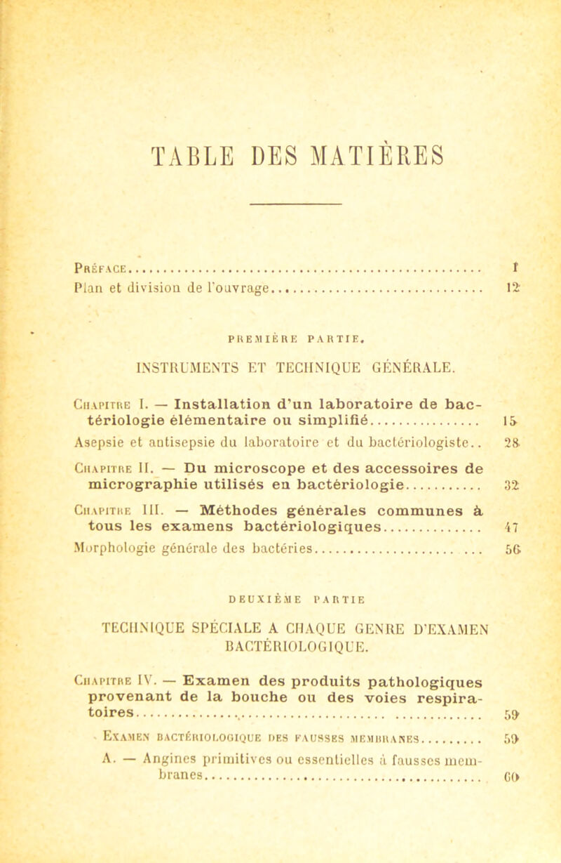 TABLE DES MATIÈRES Préface f Plan et division de l’ouvrage. 12 PREMIÈRE PARTIE. INSTRUMENTS ET TECHNIQUE GÉNÉRALE. Chapitre I. — Installation d’un laboratoire de bac- tériologie élémentaire ou simplifié 15 Asepsie et antisepsie du laboratoire et du bactériologiste.. 2& Chapitre II. — Du microscope et des accessoires de micrographie utilisés en bactériologie 32 Chapitre III. — Méthodes générales communes à, tous les examens bactériologiques 47 Morphologie générale des bactéries 56 deuxième partie TECHNIQUE SPÉCIALE A CHAQUE GENRE D’EXAMEN BACTÉRIOLOGIQUE. Chapitre IV. — Examen des produits pathologiques provenant de la bouche ou des voies respira- toires 5^ Examen bactérioi.ogique des fausses membranes 5» A. — Angines primitives ou essentielles à fausses mem- branes GO