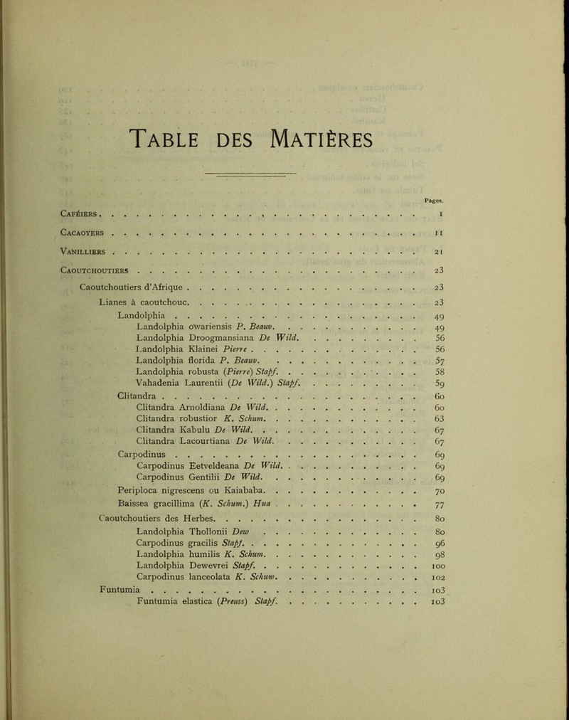 Table des Matières Pages. Caféiers i Cacaoyers 11 Vanilliers 21 Caoutchoutiers 23 Caoutchoutiers d’Afrique 23 Lianes à caoutchouc. 23 Landolphia 49 Landolphia owariensis P. Beauv 49 Landolphia Droogmansiana De Wüd 56 Landolphia Klainei Pierre 56 Landolphia florida P. Beauv . 57 Landolphia robusta {Pierre) Stapf. 58 Vahadenia Laurentii {De Wild.) Stapf. 5g Clitandra 60 Clitandra Arnoldiana De Wild 60 Clitandra robustior K. Schum 63 Clitandra Kabulu De Wild 67 Clitandra Lacourtiana De Wild 67 Carpodinus 69 Carpodinus Eetveldeana De Wild 69 Carpodinus Gentilii De Wild 69 Periploca nigrescens ou Kaiababa 70 Baissea gracillima {K. Schum.) Hua 77 Caoutchoutiers des Herbes 80 Landolphia Thollonii Dew 80 Carpodinus gracilis Stapp 96 Landolphia humilis K. Schum 98 Landolphia Dewevrei Stapf. 100 Carpodinus lanceolata K. Schum 102 Funtumia io3 Funtumia elastica {Preuss) Stapf. io3