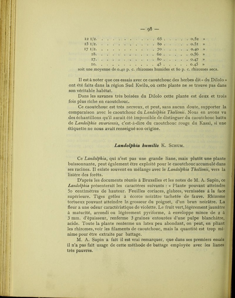 12 1/2 )) i5 1/2 80 . . , » 17 1/2 70 . . . » 18 » 17 80 . . . . . 0.47 » 10 45 . . . )) soit une moyenne de 0.40 p. c. rhizomes humides et 80 p. c, rhizomes secs. Il est à noter que ces essais avec ce caoutchouc des herbes dit « du Dilolo » ont été faits dans la région Sud Kwilu,où cette plante ne se trouve pas dans son véritable habitat. Dans les savanes très boisées du Dilolo cette plante est deux et trois fois plus riche en caoutchouc. Ce caoutchouc est très nerveux, et peut, sans aucun doute, supporter la comparaison avec le caoutchouc du Landolphia Thollonii. Nous en avons vu des échantillons qu’il aurait été impossible de distinguer du caoutchouc battu de Landolphia owaneîisis, c’est-à-dire du caoutchouc rouge du Kasai, si une étiquette ne nous avait renseigné son origine. Landolphia humilis K. Schum. Ce Landolphia, qui n’est pas une grande liane, mais plutôt une plante buissonnante, peut également être exploité pour le caoutchouc accumulé dans ses racines. Il existe souvent en mélange avec le Landolphia Thollonii, vers la lisière des forêts. D’après les documents réunis à Bruxelles et les notes de M. A. Sapin, ce Landolphia présenterait les caractères suivants : « Plante pouvant atteindre 5o centimètres de hauteur. Feuilles coriaces, glabres, vernissées à la face supérieure. Tiges grêles à écorce noirâtre tachetée de fauve. Rhizome tortueux pouvant atteindre la grosseur du poignet, d’un brun noirâtre. La fleur a une odeur caractéristique de violette. Le fruit vert, légèrement jaunâtre à maturité, arrondi ou légèrement pyriforme, à enveloppe mince de 2 à 3 mm. d’épaisseur, renferme 3 graines entourées d’une pulpe blanchâtre, acide. Toute la plante renferme un latex peu abondant, on peut, en pliant les rhizomes, voir les filaments de caoutchouc, mais la quantité est trop mi- nime pour être extraite par battage. M. A. Sapin a fait il est vrai remarquer, que dans ses premiers essais il n’a pas fait usage de cette méthode de battage employée avec les lianes très pauvres. i