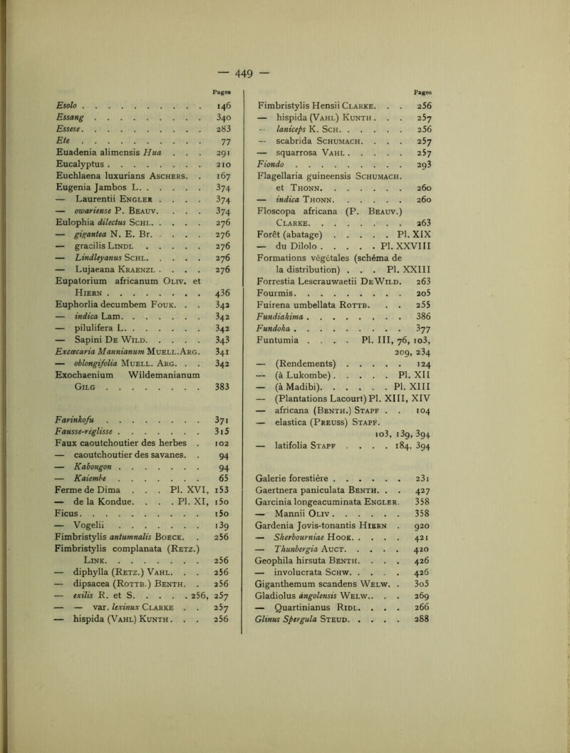 Esolo Essang Essese Eté ! Euadenia alimensis Hua . . . Eucalyptus i Euchlaena luxurians Aschers. . Eugenia Jambos L — Laurentii Engler .... jl — owariense P. Beauv. j| Eulophia dilectus Schl — gigantea N. E. Br 'i — gracilis Lindl — Lindleyanus Schl — Lujaeana Kraenzl .... I Eupalorium africanum Oliv. et I Hiern 1 Euphorlia decumbem Fouk. . . — indica Lam — pilulifera L — Sapini De Wild Excœcaria Mannianum Muell . Arg . , — oblongifolia Muell. Arg. . . I Exochaenium Wildemanianum ; Gilg I Farinkofu Fausse-réglisse . Faux caoutchoutier des herbes . ! — caoutchoutier des savanes. . j — Kabongon — Kaiemhe Ferme de Dima . . . PI. XVI, — de la Kondue. . . .PI. XI, Ficus — Vogelii Fimbristylis antumnalis Boeck. ; Fimbristylis complanata (Retz.) Link — diphylla (Retz.) Vahl. . . i — dipsacea (Rottb.) Benth. . , — exilis R. et S 256, — — var. lexinux Clarke . . — hispida (Vahl) Kunth . . . Pages Fimbristylis Hensii Clarke. . . 256 — hispida (Vahl) Kunth . . . zSy — laniceps K. Sch 256 — scabrida Schumach. ... — squarrosa Vahl 267 Fiondo 2g3 Flagellaria guineensis Schumach. et Thonn 260 — indica Thonn 260 Floscopa africana (P. Beauv.) Clarke a63 Forêt (abatage) PI. XIX — du Dilolo PI. XXVIII Formations végétales (schéma de la distribution) ... PI. XXIII Forrestia Lescrauwaetii DeWild. 263 Fourmis 2o5 Fuirena umbellata Rottb. . . 255 Fundiakima 386 Fundoka 3y7 Funtumia .... PI. III, 76, io3, 209, 234 — (Rendements) 124 — (à Lukombe) PI. XII — (à Madibi) PI. XIII — (Plantations Lacourt) PI. XIII, XIV — africana (Benth.) Staff . . 104 — elastica (Preuss) Stapf. io3, i3g, 394 — latifolia Stapf . . . .184. 394 Galerie forestière 231 Gaertnera paniculata Benth. . . 427 Garcinia longeacuminata Engler. 358 — Mannii Oliv 358 Gardénia Jovis-tonantis Hiern . 920 — Sherbourniae Hook 421 — Thunbergia Auct 420 Geophila hirsuta Benth. . . . 426 — involucrata Schw 426 Giganthemum scandens Welw. . 3o5 Gladiolus àngolensis Welw.. . . 269 — Quartinianus Ridl. . . . 266 Glinus SptYgula Steud 2S8 Page» 146 340 283 77 291 210 167 374 374 374 276 276 276 276 276 436 342 342 342 343 341 342 383 371 3i5 102 94 94 65 i53 15o i5o i3g 256 256 256 256 257 257 256