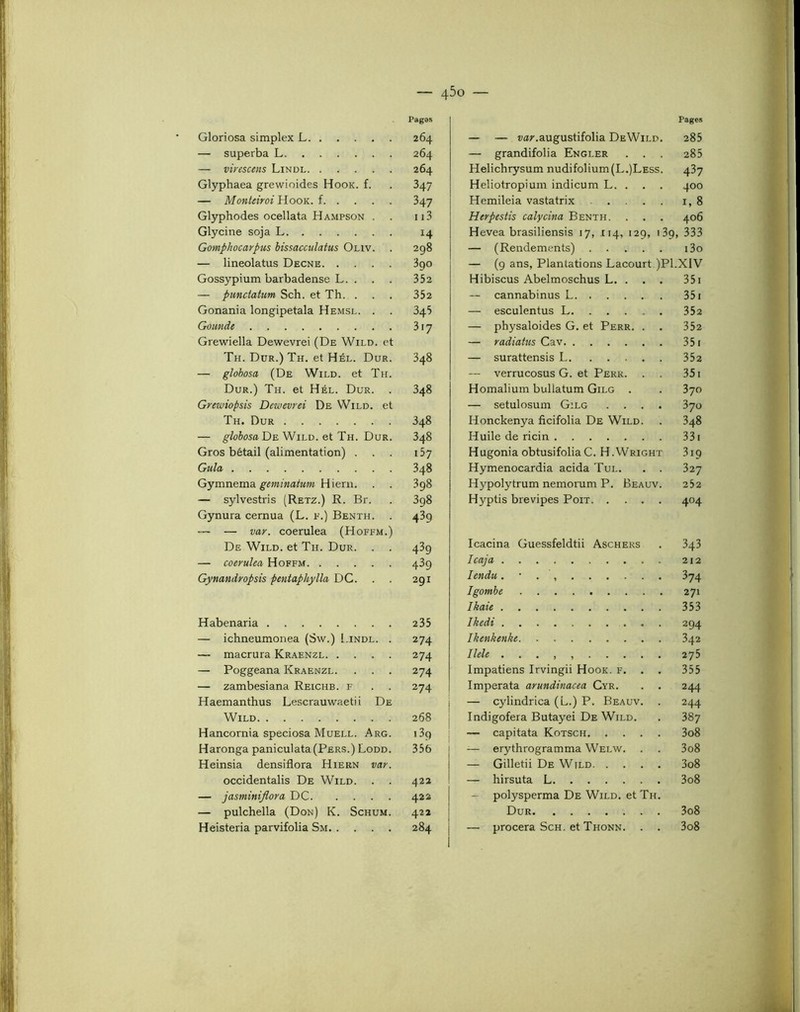 — 4^^^ — Gloriosa simplex L — superba L — viyescens Lindl Glyphaea grewioides Hook. f. — Monteiroi Hook. f Glyphodes ocellata Hampson . Glycine soja L Gomphocarpus bissacculatus Oliv. — lineolatus Decne Gossypium barbadense L. . — punctatum Sch. et Th. . Gonania longipetala Hemsl. . Gounde Grewiella Dewevrei (De Wild. et Th. Dur.) Th. et Hél. Dur. — globosa (De Wild. et Th. Dur.) Th. et Hél. Dur. Grewiopsis Dewevrei De Wild. et Th. Dur — globosaDs. Wild. et Th. Dur. Gros bétail (alimentation) . . . Gula Gymnema geminatuni H iern. — sylvestris (Retz.) R. Br. Gynura cernua (L. K.) Benth. . — — var. coerulea (Hoffm.) De Wild. et Th. Dur. . . — coerulea Hoffm Gynandropsis pentaphylla DG. Habenaria — ichneumonea (Sw.) I.indl. . — macrura Kr.^enzl — Poggeana Kraenzl. . . . — zambesiana Reichb. f . . Haemanthus Lescrauwaetii De Wild Hancornia speciosa Muell. Arg. Haronga paniculata(PERS.) Lodd. Heinsia densiflora Hiern var. occidentalis De Wild. . . — jasminiflora DC — pulchella (Don) K. Schum. Heisteria parvifolia Sm Pages — — î/Æz.augustifolia DeWild. 285 — grandifolia Engler ... 285 Helichrysum nudifolium(L.)LESs. 437 Heliotropium indienm L. . . . 400 Hemileia vastatrix i, 8 Herpestis calycina Benth. . . . 406 Hevea brasiliensis 17, 114, 129, iSg, 333 — (Rendements) i3o — (9 ans, Plantations Lacourt )P1.X1V Hibiscus Abelmoschus L. ... 351 — cannabinus L 351 — esculentus L 352 — physaloides G. et Perr. . . 352 — radiaius CdLV 351 — surattensis L 352 — verrucosus G. et Perr. . . 351 Homalium bullatum Gilg . . 3yo — setulosum Gilg .... 3yü Honckenya ficifolia De Wild. . 348 Huile de ricin 331 Hugonia obtusifoliaC. H.Wright 3i9 Hymenocardia acida Tul. . . 327 H3rpolytrum nemorum P. Beauv. 252 Hyptis brevipes Poit 404 Icacina Guessfeldtii Aschers . 343 Icaja 212 lendu. • . 374 Igomhe 271 Ikaie 353 Ikedi 294 Ikenkenke 342 Ilele . . . , 275 Impatiens Irvingii Hook. f. . . 355 Imperata arundinacea Gyr. . . 244 j — cylindrica (L.) P. Beauv. . 244 i Indigofera Butayei De Wild. . 387 I — capitata Kotsch 3o8 i -— erythrogramma Welw. . . 3o8 — Gilletii De Wtld 3o8 — hirsuta L 3o8 - polysperma De Wild. et Th. Dur 3o8 — procera Sch. et Thonn. . . 3o8 Pages 264 264 264 347 347 ii3 14 298 3go 352 352 345 317 348 348 348 348 i57 348 398 398 439 439 439 291 235 274 274 274 274 268 «39 356 422 422 422 284