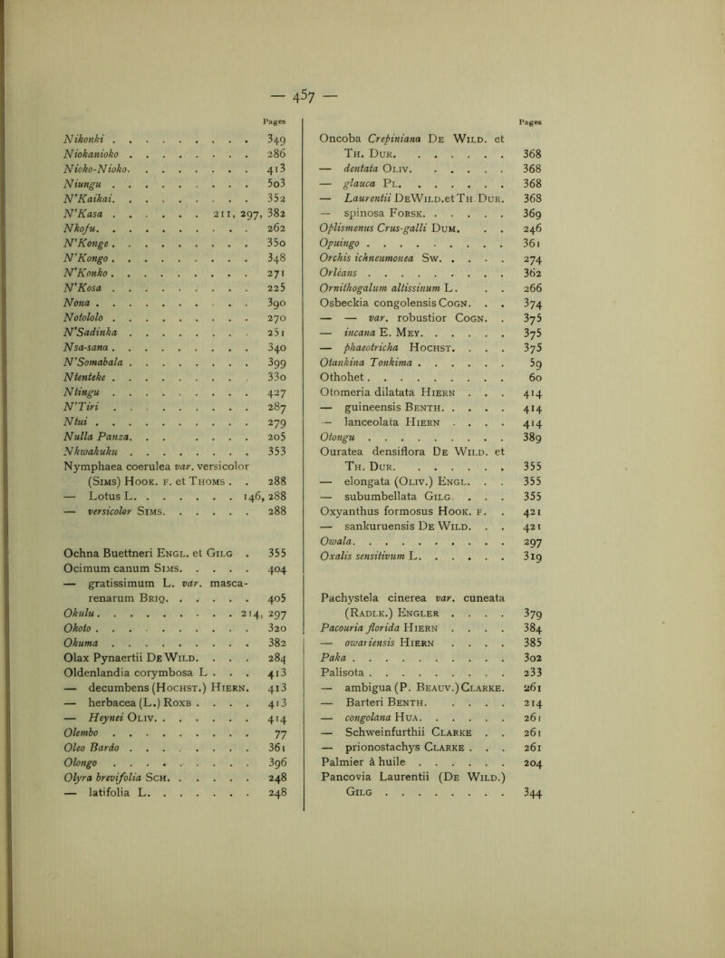 — 4^7 — Pages Pages Nikotiki 349 Niokanioko 286 Nioko-Nioko 413 Niungu 5o3 N’Kaikai 352 N’Kasa 211, 297, 382 Nko/u 262 N’Konge 35o N’Kongo 348 N'Konko 271 N’Kosa 225 Noua 390 Notololo 270 N’Sadinka 2 51 Nsa-sana 340 N’Somabala 399 Nienteke 33o Ntingu 427 N’Tiri 287 Ntui 279 Nulla Panza. . . .... 2o5 Nkwakuku 353 Nymphaea coerulea var. versicolor (Sms) Hook. F. et Thoms . . 288 — Lotus L 146,288 — versicolor SiMS 288 Ochna Buettneri Engl, et Gilg . 355 Ocimum canum Sims 404 — gratissimum L. var. masca- renarum Briq 405 Okulu 214, 297 OkotO 320 Okuma 382 Olax Pynaertii DeWild. . . . 284 Oldenlandia corymbosa L . . . 418 — decumbens (Hochst.) Hiern. 418 — herbacea (L.) Roxb . . . . 418 — Heynti Oliv 414 Olembo 77 Oleo Bardo 361 Olongo 396 Olyra brevifolia Sch 248 — latifoHa L 248 Oncoba Crepiniana De Wild. et Th. Dur 368 — dentata Oliv 368 — glauca Pl 368 — DeWild.et Th . Dur. 368 — spinosa Forsk 36g Oplismenus Crus-gaîli Dum. . . 246 Opuingo 361 Orchis ichneumonea Sw 274 Orléans 362 Ornithogalum altissinum L. . . 266 Osbeckia congolensis Cogn. . . 374 — — var. robustior Cogn. . 378 — incana E. Mey 378 — phaeotricha Hochst. . . . 3y5 Otankina Tonkima 5g Othohet 60 Otomeria dilatata Hiern . . . 414 — guineensis Benth 414 — lanceolata Hiern . . . . 414 Otongu 38g Ouratea densiflora De Wild. et Th. Dur 355 — elongata (Oliv.) Engl. . . 355 — subumbellata Gilg ... 355 Oxyanthus formosus Hook. f. . 421 — sankuruensis De Wild. . . 421 Owala 297 Oxalis sensitivum L 319 Pachystela cinerea var. cuneata (Radlk.) Engler .... 37g Pacouria florida Hiern .... 384 — owaiiensis Hiern .... 385 Paka 3o2 Palisota 233 — ambigua (P. Beauv.) Clarke. ‘261 — Barteri Benth 214 — congolana Hva 261 — Schweinfurthii Clarke . . 261 — prionostachys Clarke ... 261 Palmier à huile 204 Pancovia Laurentii (De Wild.) Gilg 344