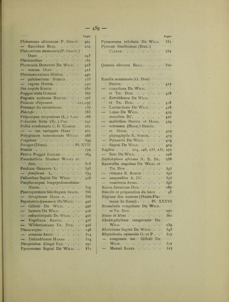 Pages Platostoma africanum P. Beauv. 404 — flaccidum Briq 404 Platycerium stemmaria(P. Beauv.) Desv 243 Plectranthus 182 Plectronia Dewevrei De Wild. . 423 — venosa Ouv 428 Pleiotaxis eximia Hoffm. . . . 440 — pulcherrima Steetz . . . 235 — rugosa Hoffm 440 Poa turgida Schum 25o Poggea alata Guerke 367 Pogonia umbrosa Reichb. . . 275 Poisons d’épreuve .... 211,297 Poissage du caoutchouc. ... i3y Polopopo 383 Polycarpea corymbosa (L.) Lam. 288 Polanisia hirta (Kl.) Pax. . . 291 Pollia condensata C. B. Clarke . 261 — — var. variegata Hort . . 261 Polygonum tomentosum Willd. 285 Pongolowe 399 Potager (Dima) PI. XVI [ Poules 172 Prott'a Poggei Engler .... 284 Pseudarthria Hookeri Wight et Arn 3i3 Psidium Guayava L 3y3 — pomiferum L 374 Psilanthus Sapini De Wild. . . 425 Psophocarpus longepedunculatus Hassk 319 Psorospermum febrifugum Spach. 356 — feyriigineum Hook. f. . . . 356 Vsychotûaidjumaensis DE Wild. . 426 — Gilletii De Wild, . . . 426 — hamata De Wild 426 — refractistipula De Wild. . . 426 — Vogeliana Benth. . . . 426 — Wildemaniana Th. Dur. . 426 Pterocarpus 148 — erinaceus Kvct 314 — Dekindtianus Harms . . . 314 Pteropetalum KlingiiPhX. ... 291 Pycnocoma Sapini De Wild. . 331 Pages Pycnocoma tiilobata De Wild. 33 i Pycreus Smithianus (Ridl.) Clarke 252 Quassia africana Baill. . , . 320 Randia acuminata (G, Don) Benth 417 — congolana De Wild. et Th. Dur 418 — Eetveldeana De Wild. et Th. Dur 418 — Lacourtiana De Wild. . . 418 — Lujae De Wild 419 — maculata DC 420 — malleifera Benth. et Hook. 419 — octomera (Hook.) Benth. et Hook 419 — physophylla K. Schum. . . 419 — Pynaertii De Wild. . . . 419 — Sapini De Wild 419 Raphia . . . 204, 228, 233, 235, 272 — Sese De Wild 228 Raphidophora africana N, E. Br, 258 Rauwolfia congolana De Wild. et Th. Dur 3g3 — obscura K. Schum .... 3p3 — senegambica A. DC . . . . 3p3 ~ vomitoria Afzel 3g3 Reana luxuriaus Dur 167 Récolte et préparation du latex . 45 Régions des sources (Hauts-Pla- teaux du Kasai) . . .PI. XXXVI Renealmia congolana De Wild. et Th. Dur 270 Résine de Mani 361 Rhektophyllum congoensis De Wild 269 Rhoicissus Sapini De Wild. . . 3^5 Rhynchosia G. et P . . 317 — congensis var. Gilletii De Wild 3i7 — Mannii Baker 3iy