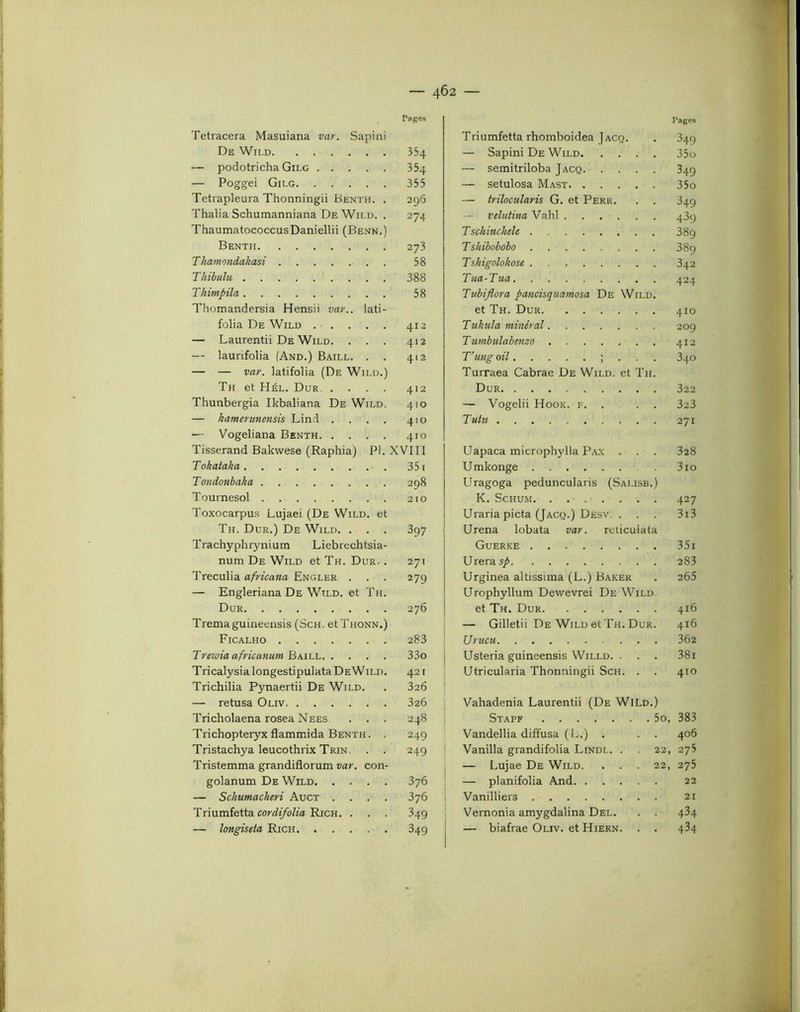 — 4Ô2 — Pages Tetracera Masuiana vat'. Sapini De Wild 354 — podotricha Gilg 354 — Poggei Gilg 355 Tetrapleura Thonningii Benth. . 296 Thalia Schumanniana De Wild. . 274 ThaumatococcusDaniellii (Benn.) Benth 273 Thamondakasi 58 Thibulu 388 Thimpila 58 Thomandersia Hensii var.. lati- folia De Wild 412 — Laurentii De Wild. ... 412 — launfolia (And.) Baill. . . 412 — — var. latifolia (De Wild.) Th et Hél. Dur. .... 412 Thunbergia Ikbaliana De Wild. 410 — kamerunensis Lind . . . . 410 — Vogeliana Benth 410 Tisserand Bakwese (Raphia) PI. XVIII Tokataka 35 i Tondonbaka 298 Tournesol 210 Toxocarpus Lujaei (De Wild. et Th. Dur.) De Wild. . . . 397 Trachyphrynium Liebrechtsia- num De Wild et Th. Dur. . 271 Treculia africana Engler ... 279 — Engleriana De Wild. et Th. Dur 276 Trémaguineensis (Sch. etTnoNN.) Ficalho 283 Trewiaafricatium^iKihi. 33o TricalysialongestipulataDEWiLD. 421 Trichilia Pynaertii De Wild. . 326 — retusa Oliv 326 Tricholaena rosea Nees . . . 248 Trichopteryxflammida Benth. . 249 Tristachya leucothrix Trin. . . 249 Tristemma grandiflorum con- golanum De Wild 376 — Schumacheri Auct .... 376 Trmmieiiai cordifolia Kicn. . . . 349 — longiseta Rich 349 Pages Triumfetta rhomboidea Jacq. . 349 — Sapini De Wild 35o — semitriloba Jacq 349 — setulosa Mast 35o — trilocularis G. et Perr. . . 34g — velutina Valil 439 Tschinchele 38g Tshibobobo 38g Tshigolokose 342 Tua-Tua 424 Tubiflora pancisquamosa De Wild. et Th. Dur 410 Tukula minéral 209 Tumbiilabenzo 412 T’un g oil ; . . . 340 Turraea Cabrae De Wild. et Th. Dur 322 — Vogelii Hook. f. . . . 323 Tutu 271 Uapaca microphylla Pax . . . 828 Umkonge . 310 Uragoga peduncularis (Salisb.) K. ScHUM 427 Urariapicta (Jacq.) Desv. . . . 3i3 Urena lobata var. reliculata Guerre 351 Ureras/ 283 Urginea altissima (L.) Baker . 265 Urophyllum Dewevrei De Wild. et Th. Dur 416 — Gilletii De Wild etTu. Dur. 416 Urucu 362 j Usteria guineensis Willd. . . . 38i i Utricularia Thonningii Sch. . . 410 ! I Vahadenia Laurentii (De WiLd.) I Stapf 5o, 383 ! Vandellia diffusa (F..) . . . 406 Vanilla grandifolia Lindl. . . 22, 275 — Lujae De Wild. ... 22, 275 — planifolia And 22 I Vanilliers 21 ! Vernonia amygdalina Del. . . 434 j — biafrae Oliv. et Hiern. . . 434