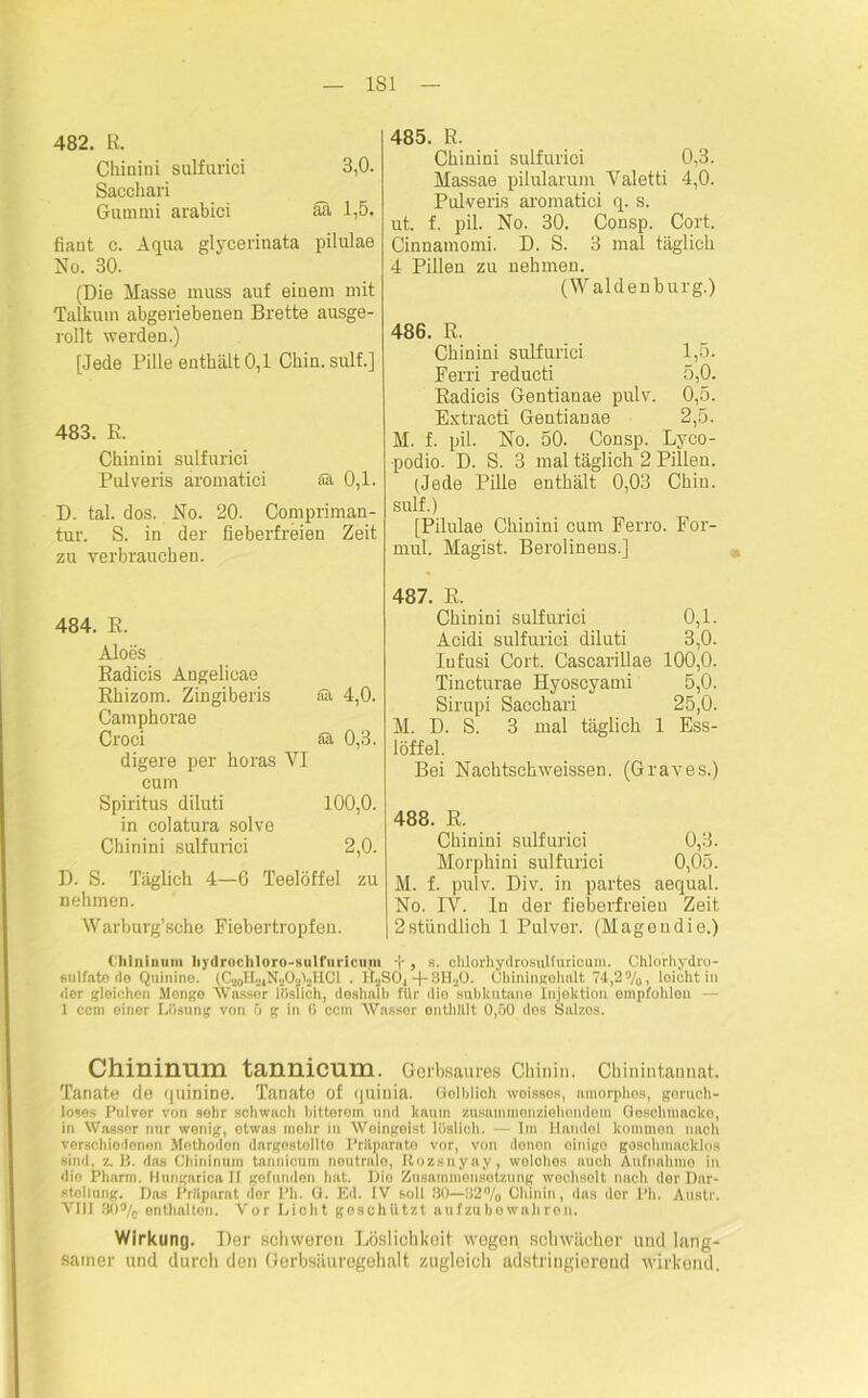 1S1 R. Chinini sulfurici 3,0. Sacchari Gummi arabici äa 1,5. c. Aqua glycerinata pilulae No. 30. (Die Masse muss auf einem mit Talkum abgeriebeuen Brette ausge- rollt werden.) [Jede Pille enthält 0,1 Chin. sulf.] 483. K. Cliiuini sulfurici Pulveris aromatici Sä 0,1. D. tal. dos. No. 20. Compriman- tur. S. in der fieberfreien Zeit zu verbrauchen. 484. E. Aloes Eadicis Angelicae Rhizom. Zingiberis Sä, 4,0. Camphorae Croci sa 0,3. digere per horas YI cum Spiritus diluti 100,0. in colatura solve Chinini sulfurici 2,0. D. S. Täglich 4—6 Teelöffel zu nehmen. Warburg’sche Fiebertropfen. 485. R. Chinini sulfurici 0,3. Massae pilularum Paletti 4,0. Pulveris aromatici q. s. ut. f. pil. No. 30. Consp. Cort. Cinnamomi. D. S. 3 mal täglich 4 Pillen zu nehmen. (Waldenburg.) 486. R. Chinini sulfurici 1,5. Ferri reducti 5,0. Radicis Gentianae pulv. 0,5. Extracti Gentianae 2,5. M. f. pil. No. 50. Consp. Lyco- podio. D. S. 3 mal täglich 2 Pillen. (Jede Pille enthält 0,03 Chin. sulf.) [Pilulae Chinini cum Ferro. For- mul. Magist. Berolinens.] 487. R. Chinini sulfurici 0,1. Acidi sulfurici diluti 3,0. Iufusi Cort. Cascarillae 100,0. Tincturae Hyoscyami 5,0. Sirupi Sacchari 25,0. M. D. S. 3 mal täglich 1 Ess- löffel. Bei Nachtschweissen. (Graves.) 488. R. Chinini sulfurici 0,3. Morphini sulfurici 0,05. M. f. pulv. Div. in partes aequal. No. IV. ln der fieberfreien Zeit 2stündlich 1 Pulver. (Magendie.) Clilninum liydrochloro-sull'iiricum , s. ohlorhydrosulfuricum. Chlorhydro- sulfate de Quinino. (C.,011 IC 1 . lPSD, 4-8HaO. Chiningehalt 74,2%, loicht in der gleichen Monge Wasser löslich, deshalb für die subkutane Injektion empfohlen — 1 ccm einer Lösung von 0 g in 6 cctn Wasser enthült 0,50 dos Salzes. Chininum tannicum. Gorbsaures Chinin. Chinintannat. Tanate de quinine. Tanato of quinia. Gelblich woissos, amorphes, geruch- loses Pulver von sehr schwach bitterem und kaum zusammonziehomlom Goschmacko, in Wasser nur wenig, etwas mehr in Woingeist löslich. — Im Handel kommen nach verschiedenen Methoden dargestollte Prttparnto vor, von denon oinigo goschmacklos sind, z. B. das Chininum tannicum neutrale, Rozsnyay, welches auch Aufnahme in die Pharm. Hungaricall gefunden hat. Ilio Zusammensetzung wechselt nach der Dar- stellung. Das PrUparat der Ph. G. Ed. IV soll 80—82% Chinin, das der Pli. Austr. VIII 30% enthalten. Vor Licht geschützt aufzubewahren. Wirkung. Der schweren Löslichkeit wegen schwächer und lang- samer und durch den Gerbsäuregehalt zugleich adstringierend wirkend.