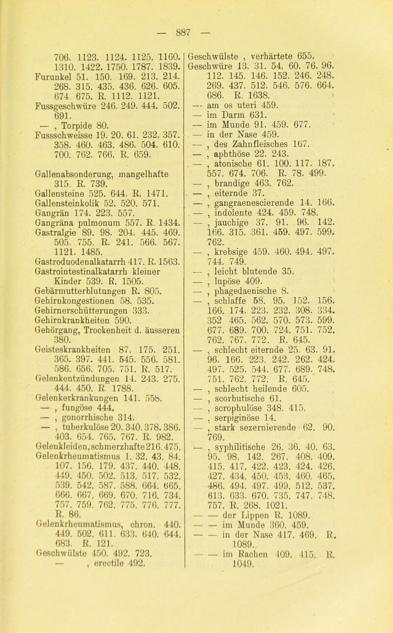 706. 1128. 1124. 1125. 1160. 1810. 1422. 1750. 1787. 1839. Furunkel 51. 150. 169. 213. 214. 268. 315. 435. 436. 626. 605. 674. 675. R. 1112. 1121. Fussgeschwüre 246. 249. 444. 502. 691. — , Torpide 80. Fussschweisse 19. 20. 61. 232. 357. 358. 460. 463. 486. 504. 610. 700. 762. 766. R. 659. Gallenabsonderung, mangelhafte 315. R. 739. Gallensteine 525. 644. R. 1471. Gallensteinkolik 52. 520. 571. Gangrän 174. 223. 557. Gangräna pulmonum 557. R. 1434. Gastralgie 89. 98. 204. 445. 469. 505. 755. R. 241. 566. 567. 1121. 1485. Gastroduodenalkatarrh 417. R. 1563. Gastrointestinalkatarrk kleiner Kinder 539. R. 1505. Gebärmutterblutungen R. 805. Gehirnkongestionen 58. 535. Gehirnerschütterungen 333. Gehirnkrankheiten 590. Gehörgang, Trockenheit d. äusseren 380. Geisteskrankheiten 87. 175. 251. 365. 397. 441. 545. 556. 581. 586. 656. 705. 751. R. 517. Gelenkentzündungen 14. 243. 275. 444. 450. R 1788. Gelenkerkrankungen 141. 558. — , fungöse 444. — , gonorrhische 314. — , tuberkulöse 20. 340.378. 386. 403. 654. 765. 767. R. 982. Gelenkleiden, schmerzhafte 216.475. Gelenkrheumatismus 1. 32. 43. 84. 107. 156. 179. 437. 440. 448. 449. 450. 502. 513. 517. 532. 539. 542. 587. 588. 664. 665. 666. 667. 669. 670. 716. 734. 757. 759. 762. 775. 776. 777. R. 86. Gelenkrheumatismus, chron. 440. 449. 502. 611. 633. 640. 644. 683. R. 121. Geschwülste 450. 492. 723. — , erectile 492. Geschwülste , verhärtete 655. Geschwüre 13. 31. 54. 60. 76. 96. 112. 145. 146. 152. 246. 248. 269. 437. 512. 546. 576. 664. 686. R. 1638. — am os nteri 459. — im Darm 631. — im Munde 91. 459. 677. — in der Nase 459. — , des Zahnfleisches 167. — , aphthöse 22. 243. — , atonische 61. 100. 117. 187. 557. 674. 706. R. 78. 499. — , brandige 463. 762. — , eiternde 37. — , gangraenescierende 14. 166. — , indolente 424. 459. 748. — , jauchige 37. 91. 96. 142. 166. 315. 361. 459. 497. 599. 762. — , krebsige 459. 460. 494. 497. 744. 749. — , leicht blutende 35. — , lupöse 409. — , phagedaenische 8. — , schlaffe 58. 95. 152. 156. 166. 174. 223. 232. 308. 334. 352 465. 562. 570. 573. 599. 677. 689. 700. 724. 751. 752. 762. 767. 772. R. 645. — , schlecht eiternde 25. 63. 91. 96. 166. 223. 242. 262. 424. 497. 525. 544. 677. 689. 748. 751. 762. 772. R. 645. ‘ — , schlecht heilende 605. — , scorbutische 61. — , scrophulöse 348. 415. — , serpiginöse 14. — , stark sezernierende 62. 90. 769. — , syphilitische 26. 36. 40. 63. 95. 98. 142. 267. 408. 409. 415. 417. 422. 423. 424. 426. 427. 434. 450. 453. 460. 465. 486. 494. 497. 499. 512. 537. 613. 633. 670. 735. 747. 748. 757. R. 268. 1021. — — der Lippen R. 1089. im Munde 360. 459. in der Nase 417. 469. R. 1089. - — im Rachen 409. 415. R. 1049.