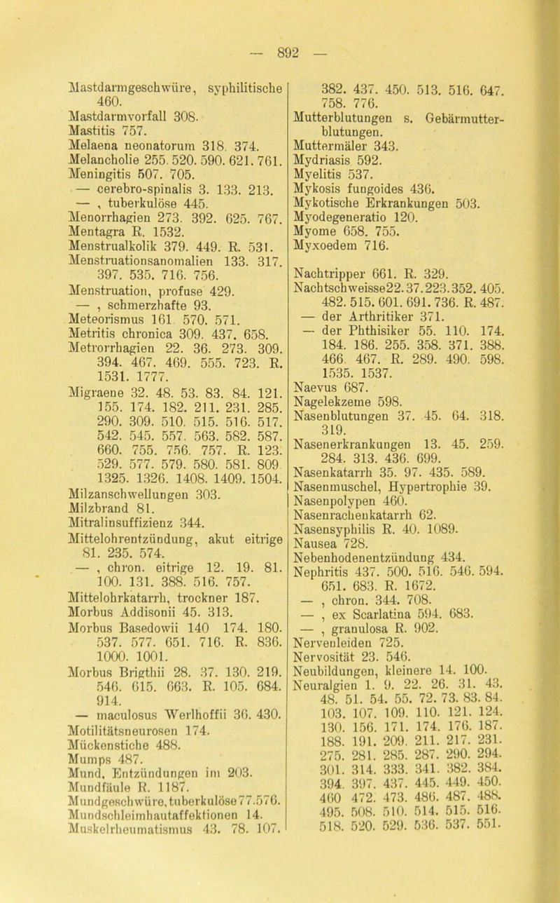 Mastdarmgeschwüre, syphilitische 460. Mastdarmvorfall 308. Mastitis 757. Melaena neonatorum 318. 374. Melancholie 255. 520. 590. 621. 761. Meningitis 507. 705. — cerebro-spinalis 3. 133. 213. — , tuberkulöse 445. Meoorrhagien 273. 392. 625. 767. Mentagra R. 1532. Menstrualkolik 379. 449. R. 531. Menstruationsanomalien 133. 317. 397. 535. 716. 756. Menstruation, profuse 429. — , schmerzhafte 93. Meteorismus 161 570. 571. Metritis chronica 309. 437. 658. Metrorrhagien 22. 36. 273. 309. 394. 467. 469. 555. 723. R. 1531. 1777. Migraene 32. 48. 53. 83. 84. 121. 155. 174. 182. 211. 231. 285. 290. 309. 510. 515. 516. 517. 542. 545. 557. 563. 582. 587. 660. 755. 756. 757. R. 123. 529. 577. 579. 580. 581. 809 1325. 1326. 1408. 1409. 1504. Milzanschwellungen 303. Milzbrand 81. Mitralinsuffizienz 344. Mittelohrentzündung, akut eitrige 81. 235. 574. — , chron. eitrige 12. 19. 81. 100. 131. 388. 516. 757. Mittelohrkatarrh, trockner 187. Morbus Addisonii 45. 313. Morbus Basedowii 140 174. 180. 537. 577. 651. 716. R. 836. 1000. 1001. Morbus Brigthii 28. 37. 130. 219. 546. 615. 663. R. 105. 684. 914. — maculosus Werlhoffii 36. 430. Motilitätsneurosen 174. Mückenstiche 488. Mumps 487. Mund. Entzündungen im 203. Mundfäule R. 1187. Mundgeschwüre, tuberkulöse 77.576. Mundschleimhautaffektionen 14. Muskelrheumatismus 43. 78. 107. 382. 437. 450. 513. 516. 647. 758. 776. Mutterblutungen s. Gebärmutter- blutungen. Muttermäler 343. Mydriasis 592. Myelitis 537. Mykosis fungoides 436. Mykotische Erkrankungen 503. Myodegeneratio 120. Myome 658. 755. Myxoedem 716. Nachtripper 661. R. 329. Nachtschweisse22.37.223.352.405. 482. 515. 601. 691. 736. R. 487. — der Arthritiker 371. — der Phthisiker 55. 110. 174. 184. 186. 255. 358. 371. 388. 466. 467. R. 289. 490. 598. 1535. 1537. Naevus 687. Nagelekzeme 598. Nasenblutungen 37. 45. 64. 318. 319. Nasenerkrankungen 13. 45. 259. 284. 313. 436. 699. Nasenkatarrh 35. 97. 435. 589. Nasenmuschel, Hypertrophie 39. Nasenpolypen 460. Nasenrachenkatarrh 62. Nasensyphilis R. 40. 1089. Nausea 728. Nebenhodenentzündung 434. Nephritis 437. 500. 516. 546. 594. 651. 683. R. 1672. — , chron. 344. 708. — , ex Scarlatina 594. 683. — , granulosa R. 902. Nervenleiden 725. Nervosität 23. 546. Neubildungen, kleinere 14. 100. Neuralgien 1. 9. 22. 26. 31. 43. 48. 51. 54. 55. 72. 73. 83. 84. 103. 107. 109. 110. 121. 124. 130. 156. 171. 174. 176. 187. 188. 191. 209. 211. 217. 231. 275. 281. 285. 287. 290. 294. 301. 314. 333. 341. 382. 384. 394. 397. 437. 445. 449. 450. 460 472. 473. 486. 487. 488. 495. 508. 510. 514. 515. 516. 518. 520. 529. 536. 537. 551.