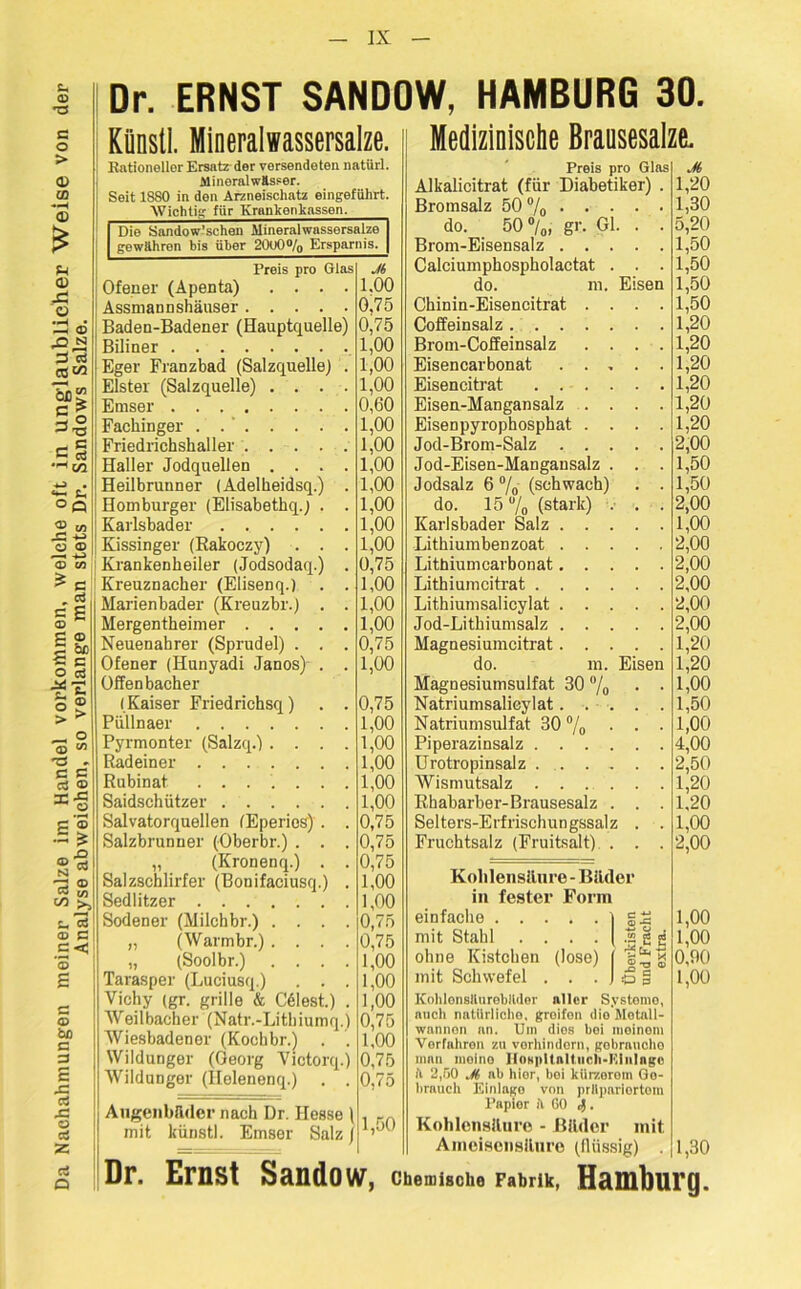 Da Nachahmungen meiner Salze im Handel Vorkommen, welche oft in unglaublicher Weise von der Analyse abweichen, so verlange man stets Pr. Sandows Salze. Dr. ERNST SANDOW, HAMBURG 30. Kiinsll. Mineralwassersalze. Rationeller Ersatz der versendeten natürl. Mineralwässer. Seit 1SS0 in den Arzneischatz eingeführt. Wichtig für Kranhenkassen. Die Sandow’schen Mineralwassersalze gewähren bis über 20o00/o Ersparnis. Preis pro Glas Ofener (Apenta) . . Assmannshäuser. . . Baden-Badener (Hauptquelle) Biliner Eger Franzbad (Salzquelle) . Elster (Salzquelle) .... Emser Fackinger . Friedrichshaller . . . . . Haller Jodquellen . . . . Heilbrunner (Adelheidsq.) . Homburger (Elisabetkq.) . . Karlsbader ...... Kissinger (Rakoczy) . . . Krankenheiler (Jodsodaq.) . Kreuznacher (Elisenq.) . . Marienbader (Kreuzbr.) . . Mergentheimer Neuenahrer (Sprudel) . . . Ofener (Hunyadi Janos) . . Offen baeher (Kaiser Friedrichsq) . . Piillnaer Pyrmonter (Salzq.) .... Radeiner Rubinat ....... Saidschützer Salvatorquellen (Eperies) . . Salzbrunner (Oberbr.) . . . „ (Kronenq.) . . Salzschlirfer (Bonifaciusq.) . Sedlitzer Sodener (Milchbr.) . . . . „ (Warmbr.) . . . . „ (Soolbr.) . . . . Tarasper (Luciusq.) . . . Vichy (gr. grille & Cilest.) . Weilbacher (Natr.-Lithiumq.) Wiesbadener (Kochbr.) . . Wildunger (Georg Victorq.) Wildunger (Helenenq.) . . Jk 1,00 0,75 0,75 1,00 1,00 1,00 0,60 1,00 1,00 1,00 1,00 1,00 1,00 1,00 0,75 1,00 1,00 1,00 0,75 1,00 0,75 1,00 1,00 1,00 1,00 1,00 0,75 0,75 0,75 1,00 1,00 0,75 0,75 1,00 1,00 1,00 0,75 1,00 0,75 0.75 Augenbäder nach Dr. Hesse mit künstl. Emser Salz Medizinische Brausesalze. Preis pro Glas Alkalicitrat (für Diabetiker) . Bromsalz 50 % do. 50 %, gr. Gl. . . Brom-Eisensalz Calciumpkospholactat . . . do. m. Eisen Chinin-Eisencitrat .... Coffeinsalz Brom-Coffeinsalz .... Eisencarbonat Eisencitrat ...... Eisen-Mangansalz .... Eisenpyrophosphat .... Jod-Brom-Salz Jod-Eisen-Mangansalz . . . Jodsalz 6 °/o (schwach) . . do. 15% (stark) . . . Karlsbader Salz Lithiumbenzoat Lithiumcarbonat Lithiumcitrat Lithiumsalicylat Jod-Lithiumsalz Magnesiumcitrat do. m. Eisen Magnesiumsulfat 30 % • • Natriumsalicylat..... Natriumsulfat 30 % • • • Piperazinsalz Urotropinsalz Wismutsalz Rhabarber-Brausesalz . . . Selters-Erfrischungssalz . . Fruchtsalz (Fruitsalt) . . . J6 1,20 1,30 5.20 1,50 1,50 1,50 1,50 1.20 1,20 1,20 1,20 1,20 1,20 2,00 1,50 1,50 2,00 1,00 2,00 2,00 2,00 2,00 2,00 1,20 1,20 1,00 1.50 1,00 4.00 2.50 1,20 1,20 1.00 2,00 Kohlensäure- Bilder in fester Form einfache j g|j mit Stahl . . . . ( .2 § g ohne Kistchen (lose) g mit Schwefel . . . ) Kohlonsätirobädor aller Systeme, mich natürliche, groifon die Metall- wannon an. Um dios bei meinem Vorfahren zu verhindern, gobrnucho man moino IlONpItaUiich-Kinlago u 2,50 Jt ab hier, bei kürzerem Ge- brauch Einlage von präpariertem Papier it GO 4 . Kohlensäure - Bilder mit Ameisensäure (flüssig) . 1,00 1,00 0,90 1,00 1,30 Dr. Ernst Sandow, chemische Fabrik, Hamburg.