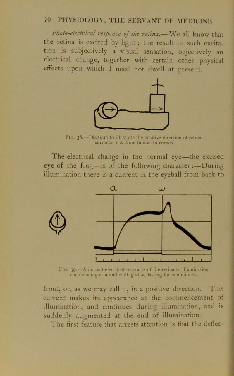 Photo-electrical response of the retina.—We all know that the retina is excited by light ; the result of such excita- tion is subjectively a visual sensation, objectively an electrical change, together with certain other physical effects upon which I need not dwell at present. Fig. 38.—Diagram to illustrate the positive direction of retinal currents, /. e. from fundus to cornea. The electrical change in the normal eye—the excised eye of the frog—is of the following character:—During illumination there is a current in the eyeball from back to CL 0 Fig. 39.—A normal electrical response of the retina to illumination commencing at a and ending at u, lasting for one minute. front, or, as we may call it, in a positive direction. This current makes its appearance at the commencement of illumination, and continues during illumination, and is suddenly augmented at the end of illumination. The first feature that arrests attention is that the deflec-