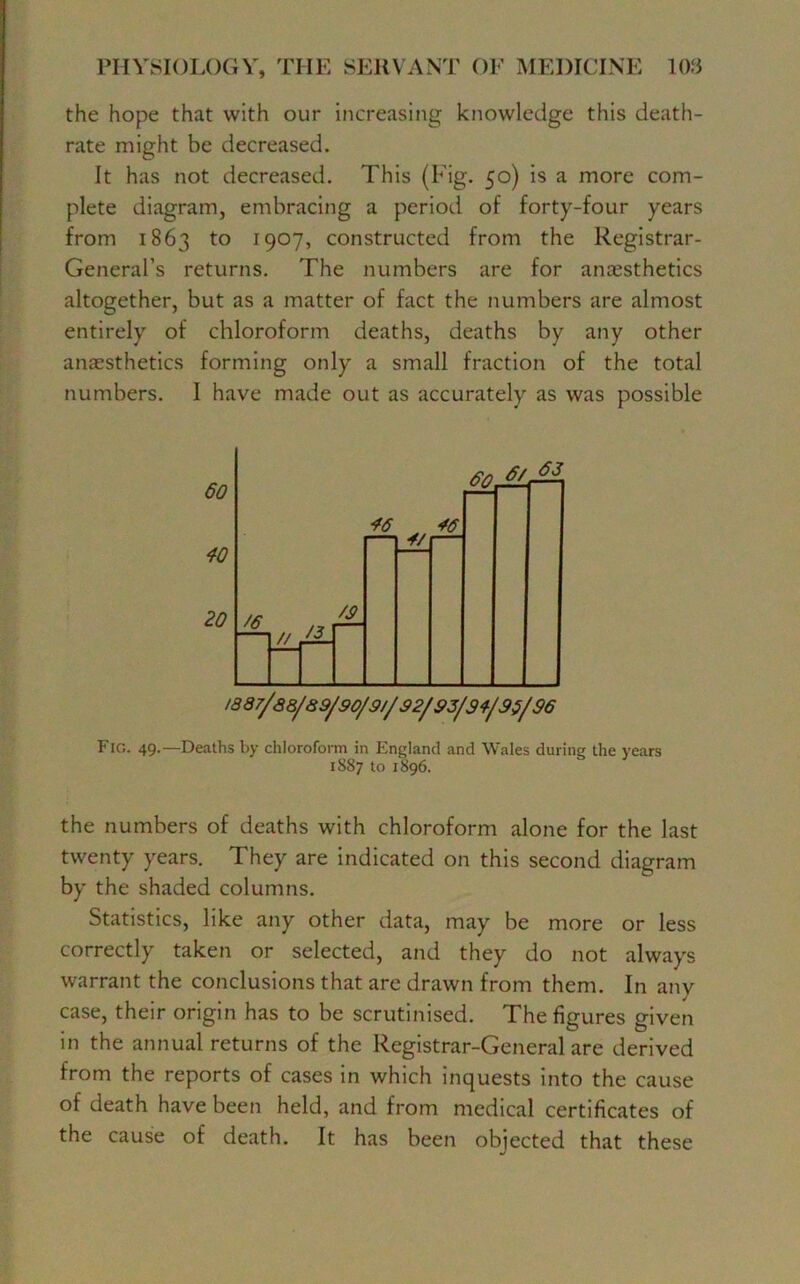 the hope that with our increasing knowledge this death- rate might be decreased. It has not decreased. This (Fig. 50) is a more com- plete diagram, embracing a period of forty-four years from 1863 to 1907, constructed from the Registrar- General’s returns. The numbers are for anaesthetics altogether, but as a matter of fact the numbers are almost entirely of chloroform deaths, deaths by any other anaesthetics forming only a small fraction of the total numbers. I have made out as accurately as was possible 1887/88/89/90/9//92/93/34/95/96 Fig. 49.—Deaths by chloroform in England and Wales during the years 1S87 to 1896. the numbers of deaths with chloroform alone for the last twenty years. They are indicated on this second diagram by the shaded columns. Statistics, like any other data, may be more or less correctly taken or selected, and they do not always warrant the conclusions that are drawn from them. In any case, their origin has to be scrutinised. The figures given in the annual returns of the Registrar-General are derived from the reports of cases in which inquests into the cause of death have been held, and from medical certificates of the cause of death. It has been objected that these