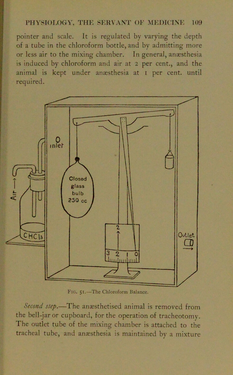 pointer and scale. It is regulated by varying the depth of a tube in the chloroform bottle, and by admitting more or less air to the mixing chamber. In general, anassthesia is induced by chloroform and air at 2 per cent., and the animal is kept under anaesthesia at i per cent, until required. Second step.—The anaesthetised animal is removed from the bell-jar or cupboard, for the operation of tracheotomy. The outlet tube of the mixing chamber is attached to the tracheal tube, and anaesthesia is maintained by a mixture