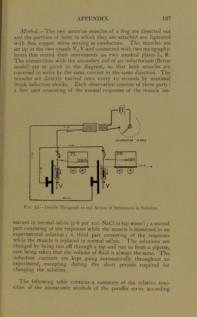 Method.—The two sartorius muscles of a frog are dissected out and the portions of hone to which they are attached are ligatured with fine copper wires serving as conductors. The muscles are set up in the two vessels V, V and connected with two myographic levers that record their movements on two smoked plates L, R. The connections with the secondary coil of an inductorium (Berne model) are as given in the diagram, so that both muscles are traversed in series by the same current in the same direction. The muscles are directly excited once every io seconds by maximal break induction shocks. Each observation consists of three parts : a first part consisting of the normal responses of the muscle im- Pio. 52.—Double Myograph to test Action of Substances in Solution. mersed in normal saline (cr6 per 100 NaCl in tap water) ; asecond part consisting of the responses while the muscle is immersed in an experimental solution ; a third part consisting of the responses while the muscle is replaced in normal saline. The solutions are changed by being run off through a tap and run in from a pipette, care being taken that the volume of fluid is always the same. The induction currents are kept going automatically throughout an experiment, excepting during the short periods required for changing the solution. 1 he following table contains a summary of the relative toxi- cides of the monatomic alcohols of the paraffin series according
