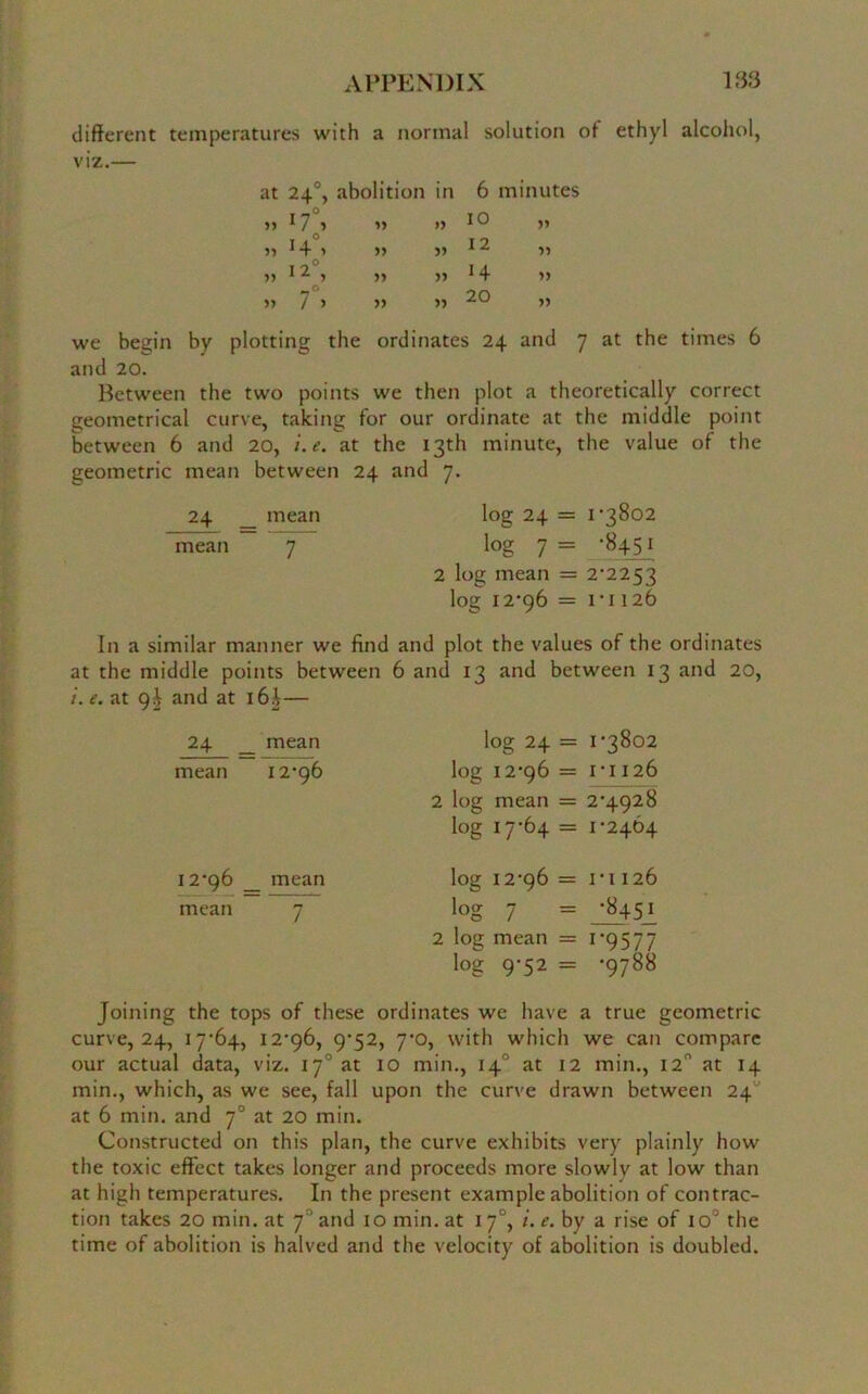 different temperatures with a normal solution of ethyl alcohol, v'iz.— at 240, abolition in 6 minutes „ 17°, ° r> 1 » )> 1 2 1 5) » 7 > » we begin by plotting the ordinates 24 and 7 at the times 6 and 20. Between the two points we then plot a theoretically correct geometrical curve, taking for our ordinate at the middle point between 6 and 20, i.e. at the 13th minute, the value of the geometric mean between 24 and 7. 10 )> 12 >5 14 >> r> 20 55 24 _ mean log 24 = 1-3802 mean 7 log 7 = '8451 2 log mean = 2-2253 log 12-96 = 1-1126 In a similar manner we find and plot the values of the ordinates at the middle points between 6 and 13 and between 13 and 20, i. e. at 9^ and at l6£— 24 _ mean log 24 = 1-3802 mean 12-96 log 12-96 = 1-1126 2 log mean = 2*4928 log 17-64 = 1-2464 12*96 _ mean log 12-96 = 1-1126 mean 7 log 7 = *8451 2 log mean = 1*9577 log 9-52 = -9788 Joining the tops of these ordinates we have a true geometric curve, 24, 17-64, 12-96, 9-52, 7-0, with which we can compare our actual data, viz. 170 at 10 min., 140 at 12 min., 12 at 14 min., which, as we see, fall upon the curve drawn between 24 at 6 min. and 70 at 20 min. Constructed on this plan, the curve exhibits very plainly how the toxic effect takes longer and proceeds more slowly at low than at high temperatures. In the present example abolition of contrac- tion takes 20 min. at 70 and 10 min. at 1 70, i. e. by a rise of io° the time of abolition is halved and the velocity of abolition is doubled.