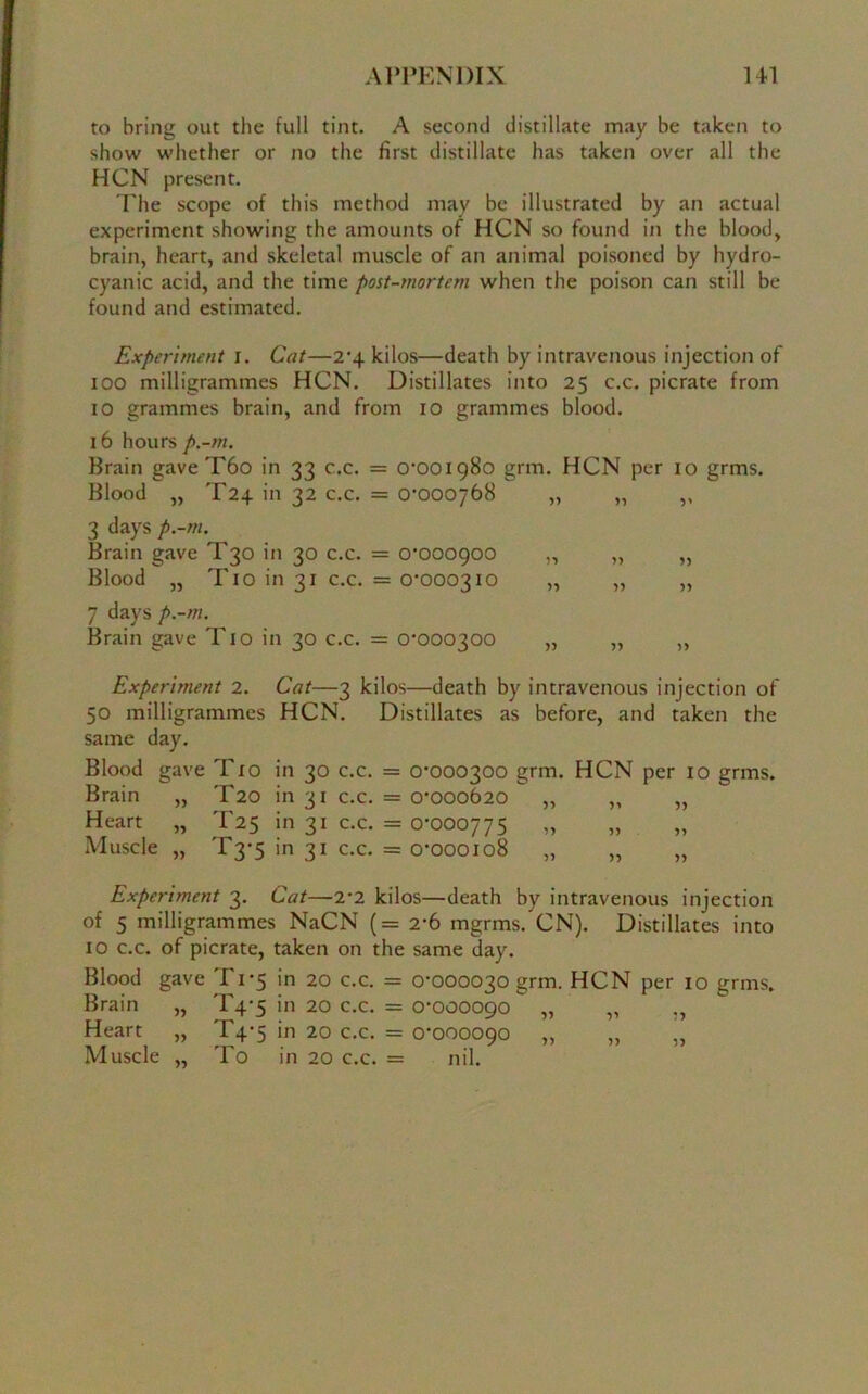 to bring out the full tint. A second distillate may be taken to show whether or no the first distillate has taken over all the HCN present. The scope of this method may be illustrated by an actual experiment showing the amounts of HCN so found in the blood, brain, heart, and skeletal muscle of an animal poisoned by hydro- cyanic acid, and the time post-mortem when the poison can still be found and estimated. Experiment i. Cat—2*4 kilos—death by intravenous injection of 100 milligrammes HCN. Distillates into 25 c.c. picrate from 10 grammes brain, and from 10 grammes blood. 16 hours p.-m. Brain gave T60 in 33 c.c. = 0*001980 grm. HCN per 10 grms. Blood „ T24 in 32 c.c. = 0*000768 „ „ „ 3 days p.-m. Brain gave T30 in 30 c.c. = 0*000900 Blood „ Tio in 31 c.c. = 0*000310 7 days p.-m. Brain gave Tio in 30 c.c. = 0*000300 „ „ „ Experiment 2. Cat—3 kilos—death by intravenous injection of 50 milligrammes HCN. Distillates as before, and taken the same day. Blood gave Tio in 30 c.c. = 0*000300 grm. HCN per 10 grms. Brain „ T20 in 31 c.c. = 0*000620 Heart „ T25 in 31 c.c. = 0*000775 Muscle „ T3*5 in 31 c.c. = 0*000108 Experiment 3. Cat—2*2 kilos—death by intravenous injection of 5 milligrammes NaCN (= 2*6 mgrms. CN). Distillates into 10 c.c. of picrate, taken on the same day. Blood gave Ti*5 in 20 c.c. = 0*000030 grm. HCN per 10 grms. Brain „ T4*5 in 20 c.c. = 0*000090 Heart „ T4*5 in 20 c.c. = 0*000090 Muscle „ To in 20 c.c. = nil. >5 r>