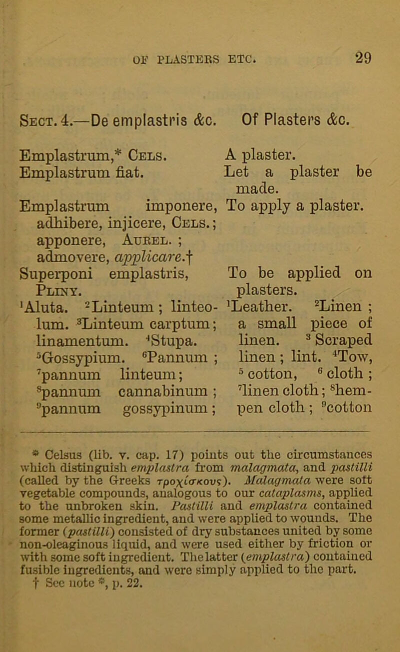 Sect. 4.—De emplasti’is &c. Of Plasters &c. Emplastrum,* Cels. Emplastrum fiat. Emplastrum imponere, adhibere, injicere, Cels. ; apponere, Aukel. ; admovere, applicare.-\ Superponi emplastris, Pli^jy. 'Aluta. ^Linteum; linteo- lum. ^Linteum carptum; linamentum. ■'Stupa. ®Gossypium. “Pannum ; ^pannum linteum; *pannum cannabinum; “pannum gossyi^inum; A plaster. Let a plaster be made. To apply a plaster. To be applied on plasters. 'Leather. ’'Linen ; a small piece of linen. ® Scraped linen; lint. '‘To'w, ® cotton, ® cloth ; Tinen cloth; ®hem- \3en cloth; ‘’cotton * Celsus (lib. t. cap. 17) points out the circumstances which distinguish emplaslra from malagmata, and pastilli (called by the Greeks TpoxiV/cou?). Malagmala were soft vegetable compounds, analogous to our cataplasms, applied to the unbroken skin. Pastilli and emplastra contained some metallic ingredient, and were appUed to wounds. The former (pastilli) consisted of dry substances united by some non-oleaginous liquid, and were used either by friction or with some soft ingredient. The latter (emplastra) contained fusible ingredients, and were simply applied to the part, t Sec note p. 22.