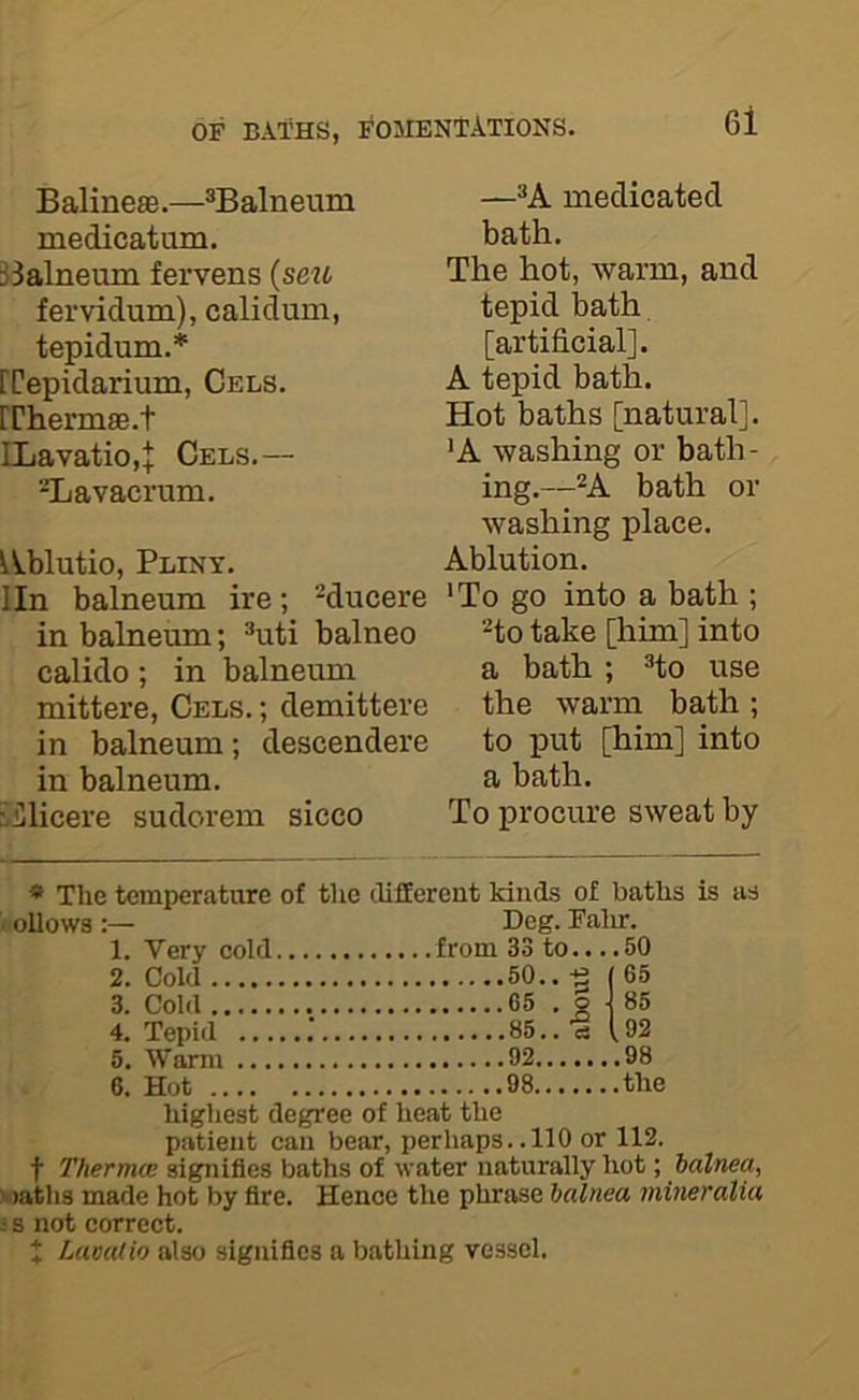 Balinefe.—^Balneum medicatum. Balneum fervens (se?t fervidum), caliclum, tepidum.* rCepidarium, Cels. rrhermse.t ILavatio,! Cels.— -Xavacrum. —medicated bath. The hot, warm, and tepid bath [artificial]. A tepid bath. Hot baths [natural]. 'A washing or bath- ing.—-A bath or washing place. Ablution. 'To go into a bath ; ■■'to take [him] into a bath ; ®to use the warm bath ; to put [him] into a bath. To procure sweat by Ablutio, Pliny. Iln balneum ire; -ducere in balneum; uti balneo calido; in balneum mittere. Cels. ; demittere in balneum; descendere in balneum. iUlicere sudorem sicco * The temperature of the different kinds of baths is as ■ollows:— Dog. Falur. 1. Very cold .50 2. Cold 50.. +3 ( 65 3. Cold 65 . 9 ] 85 4. Tepid .’... 85.. a [92 .98 6. Hot highest degree of heat the patient can bear, perhaps..110 or 112. t Thermo: signifies baths of water naturally hot; balnea, > )aths made hot by fire. Hence the phrase balnea mineraliu i s not correct. X Lavatio also signifies a bathing vessel.