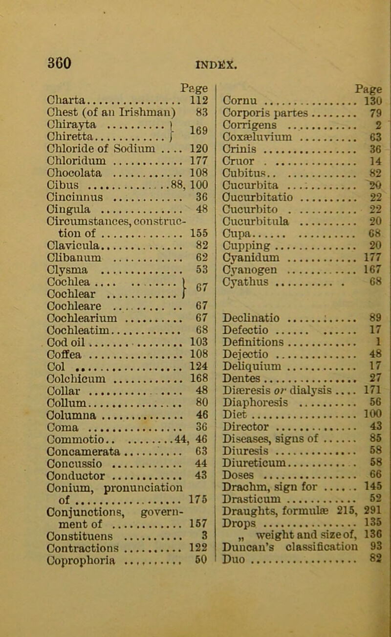 Page Charta 112 Chest (of an Irishman) 83 Chirayta ...., Chiretta Chloride of Sodium .... 120 Chloridum ... 177 Chocolata .... 108 Cibus Cincinnus ..., 36 Cingula 48 Circumstances, con.stmc- tion of 155 Clavicula 82 Clibauum .. ., 62 Clysma 53 Cochlea .... Cochlear .... f Cochleare .... 67 Cochlearium ., 67 Cochleatim.... Cod oil 103 Coflea 108 Col 124 Colchicum 168 Collar 48 Collum 80 Columna 46 Coma 36 Commotio.. . 44, 46 Concamerata., .... 63 Concussio .... Conductor 43 Oonium, pronunciation of 175 Conjunctions, govern- ment of .... 157 Constituens .. 3 Contractions .. 122 Coprophoria .. Page Cornu 130 Corporis partes 79 Corrigens 2 Coiseliivium G3 Crinis 36 Cnior 14 Cubitus 82 Cucurbita 20 Oucurbitatio 22 Cucurbito 22 Cucurbit ula 20 Cupa 68 Cupping 20 Cyanidum 177 Cyanogen 167 Cyathus 68 Declinatio ; 89 Defectio 17 Definitions 1 Dejectio 48 Deliquium 17 Dentes 27 Diseresis or dialysis 171 Diaphoresis 56 Diet 100 Director 43 Diseases, signs of 85 Diuresis 58 Diureticum . 58 Doses 66 Drachm, sign for ...... 145 Drasticum 52 Draughts, formulffi 215, 291 Drops 135 „ weight and size of, 136 Duncan’s classification 93 Duo 82