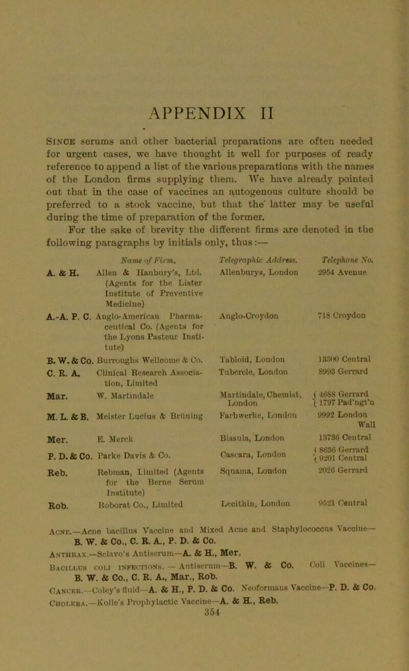Since serums and other bacterial preparations are often needed for urgent cases, we have thought it well for purposes of ready reference to append a list of the various preparations with the names of the London firms supplying them. We have already pointed out that in the case of vaccines an autogenous culture should be preferred to a stock vaccine, but that the' latter may be useful during the time of preparation of the former. For the sake of brevity the different firms are denoted in the following paragraphs by initials only, thus:— A. & H. C. R. A. Mar. M. L. & I Mer. P. D. & C Reb. Rob. Name of Firm. Telegraphic Address. Telephone No. Allen & Hanbury's, Ltd. Allenburys, London 2954 Avenue (Agents for the Lister Institute of Preventive Medicine) Anglo-American Pharma- Anglo-Croydon 718 Croydon ceutical Co. (Agents for the Lyons Pasteur Insti- tute) Burroughs Wellcome & Co. Tabloid, London 13300 Central Clinical Research Associa- Tubercle, London 8993 Gerrard tion, Limited W. Martindale Martindale, Chemist, ( 4tjS8 Gerrard London ( 1797 Pad’ngt'u Meister Lucius & Britning Farbwerke, London 9992 London Wall E. Merck Bissula, London 13736 Central Parke Davis & Co. Cascara, London ( 8036 Gerrard (9201 Central Rebman, Limited (Agents Squama, London 2026 Gerrard for the Berne Semin Institute) Roborat Co., Limited Lecithin, London 9521 Central Acne.—Acne bacillus Vaccine ami Mixed Acne and Staphylococcus Vaccine— B. W. & CO., C. R. A., P. D. & Co. Anthrax.—Selavo's Antiserum—A. & H., Mer. iiaciu.us coli infections. — Antiserum—B. W. & Co. Coli \accines B. W. & Co., C. R. A., Mar., Rob. Cancer.—Coley's fluid- -A. & H., P. D. & Co. Neoformans Vaccine-P. D. & Co. Cholera.—Kobe's Prophylactic Vaccine—A. & H., Reb.