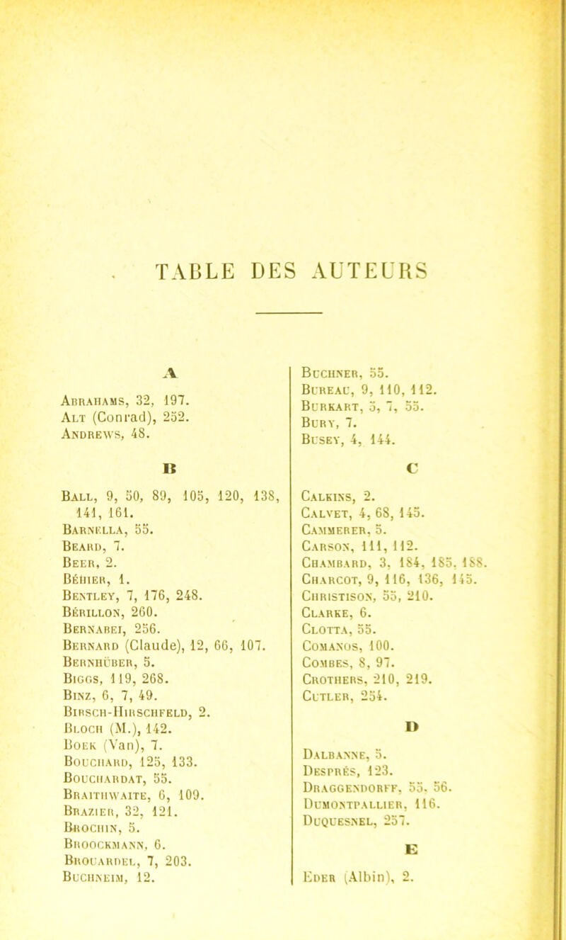 A Abrahams, 32, 197. Alt (Conrad), 232. Andrews, 48. K Ball, 9, 50, 89, 105, 120, 138, 141, 161. Barnella, 55. Beari), 7. Beer, 2. Béhieh, 1. Bentley, 7, 176, 248. Bérillon, 260. Bernabei, 236. Bernard (Claude), 12, 66, 107. Bernhuber, 5. Biggs, 119, 268. Binz, 6, 7, 49. Birsch-Hirschfeld, 2. Bloch (M.), 142. Boek (Van), 7. Bouchard, 123, 133. Bouchardat, 35. Braithwaite, 6, 109. Brazier, 32, 121. Brochin, 5. Broockjiann, 6. Brouardel, 7, 203. Buchneiai, 12. Buchner, 35. Bureau, 9, 110, 112. Burkart, 3, 7, 33. Bury, 7. Busey, 4, 144. C Calkins, 2. Calvet, 4, 68, 143. Cammerer, 3. Carson, 111, 112. Chambard, 3, 184, 183, 188. Charcot, 9, 116, 136, 145. Christison, 53, 210. Clarke, 6. Clotta, 33. COMANOS, 100. Combes, 8, 97. Crothers, 210, 219. CUTLER, 234. I> Dalbanne, 3. Després, 123. Draggendorff, 55. 56. Dumontpallier, 116. Duquesnel, 257. E Eder i-41bin), 2.