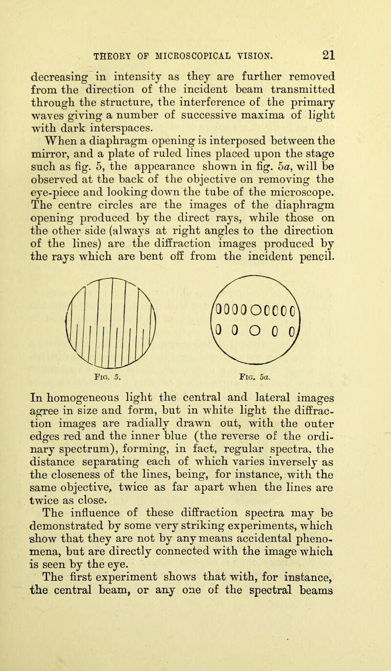 decreasing in intensity as they are further removed from the direction of the incident beam transmitted through the structure, the interference of the primary waves giving a number of successive maxima of light with dark interspaces. When a diaphragm opening is interposed between the mirror, and a plate of ruled lines placed upon the stage such as fig. 5, the appearance shown in fig. ha, will be observed at the back of the objective on removing the eye-piece and looking down the tube of the microscope. The centre circles are the images of the diaphragm opening produced by the direct rays, while those on the other side (always at right angles to the direction of the lines) are the diffraction images produced by the rays which are bent off from the incident pencil. In homogeneous light the central and lateral images agree in size and form, but in white light the diffrac- tion images are radially drawn out, with the outer edges red and the inner blue (the reverse of the ordi- nary spectrum), forming, in fact, regular spectra, the distance separating each of which varies inversely as the closeness of the lines, being, for instance, with the same objective, twice as far apart when the lines are twice as close. The influence of these diffraction spectra may be demonstrated by some very striking experiments, which show that they are not by any means accidental pheno- mena, but are directly connected with the image which is seen by the eye. The first experiment shows that with, for instance, the central beam, or any one of the spectral beams