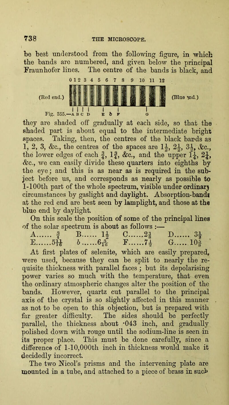 bo best understood from the following figure, in -which the bands arc numbered, and given below the principal Fraunhofer lines. The centre of the bands is black, and (Red end.) 0123456 78 9 10 11 12 illinium (Blue ind.) Fig. 355.—a bcd e b r they are shaded off gradually at each side, so that the shaded part is about equal to the intermediate bright spaces. Taking, then, the centres of the black bands as 1, 2, 3, &c., the centres of the spaces are 1£, 2£, 3|, vfec., the lower edges of each f, If, &c., and the upper l-£, 2J, &c., we can easily divide these quarters into eighths by the eye; and this is as near as is required in the sub- ject before us, and corresponds as nearly as possible to l-100th part of the whole spectrum, visible under ordinary circumstances by gaslight and daylight. Absorption-bandj at the red end are best seen by lamplight, and those at the blue end by daylight. On this scale the position of some of the principal lines of the solar spectrum is about as follows :— A f B 1£ C 2§ D 3| E 5ft b 6* F 7i G 10£ ' At first plates of selenite, which are easily prepared, were used, because they can be split to nearly the re- quisite thickness with parallel faces ; but its depolarising power varies so much with the temperature, that even the ordinary atmospheric changes alter the position of the bands. However, quartz cut parallel to the principal axis of the crystal is so slightly affected in this manner as not to be open to this objection, but is prepared with far greater difficulty. The sides should be perfectly parallel, the thickness about -043 inch, and gradually polished down with rouge until the sodium-line is seen in its proper place. This must be done carefully, since a difference of 1-10,000th inch in thickness would make it decidedly incorrect. The two Nmol's prisms and the intervening plate are mounted in a tube, and attached to a piece of brass in such