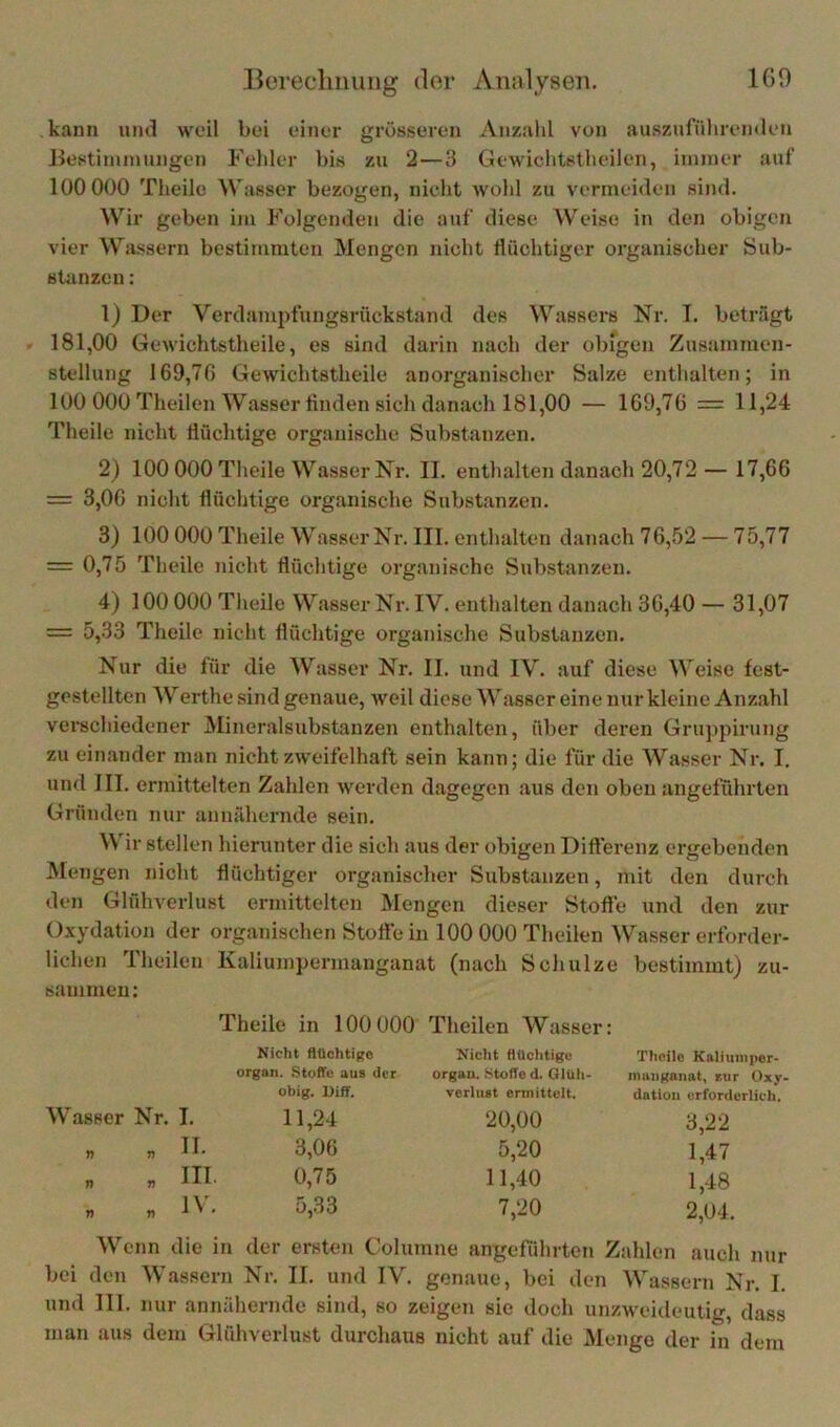 kann und weil bei einer grösseren Anzalil von auszul’ülirenden Bestiininungcn Felder bis zu 2—3 Gewiclitstbeilen, inuner auf 100 000 Theile Wasser bezogen, nicht wolil zu vermeiden sind. Wir geben im Folgenden die auf diese Weise in den obigen vier Wassern bestimmten Mengen nicht flüchtiger organischer Sub- süinzen: 1) Der Verdampfungsrückstand des Wassers Nr. I. betragt 181,00 Gewichtstheile, es sind darin nach der obigen Zusammen- stellung 169,70 Gewichtstheile anorganischer Salze enthalten; in 100 000 Theilen Wasser fluden sich danach 181,00 — 169,76 = 11,24 Theile nicht flüchtige organische Substanzen. 2) 100 000 Theile Wasser Nr. II. enthalten danach 20,72— 17,66 = 3,00 nicht flüchtige organische Substanzen. 3) 100 000 Theile Wasser Nr. III. enthalten danach 76,52 — 75,77 = 0,75 Theile nicht flüchtige organische Substanzen. 4) 100 000 Theile Wasser Nr. IV. enthalten danach 30,40 — 31,07 = 5,33 Theile nicht flüchtige organische Substanzen. Nur die für die Wasser Nr. II. und IV. auf diese Weise fest- gestellten Werthe sind genaue, weil diese Wasser eine nur kleine Anzahl verschiedener Mineralsubstanzen enthalten, über deren Gruppirung zu einander man nicht zweifelhaft sein kann; die für die Wasser Nr. I. und III. ermittelten Zahlen werden dagegen aus den oben angeführten Gründen nur annähernde sein. Wir stellen hierunter die sich aus der obigen Differenz ergebenden Mengen nicht flüchtiger organischer Substanzen, mit den durch den Glühverlust ermittelten Mengen dieser Stoffe und den zur Oxydation der organischen Stoffe in 100 000 Theilen Wasser erforder- lichen Theilen Kaliumpermanganat (nach Schulze bestimmt) zu- sammen: Theile in 100 000 Theilen Wasser: Nicht flUchtiKO Nicht flüchtige Theile Kaliuniper- Organ. Stoffe aus der orgau. Stoffe d. Glüh- iniiiigaimt, lur Oxy- obig. l)iff. verlust ermittelt. datioii erforderlich. Wasser Nr. I. 11,24 20,00 3,22 » . n. 3,06 5,20 1,47 n « III. 0,75 11,40 1,48 « „ IV. 5,33 7,20 2,04. Wenn die in der ersten Columne angeführten Zahlen auch nur bei den Wassern Nr. II. und IV. genaue, bei den Wassern Nr. I. und III. nur annähernde sind, so zeigen sie doch unzweideutig, dass man aus dem Glühverlust durchaus nicht auf die Menge der in dem