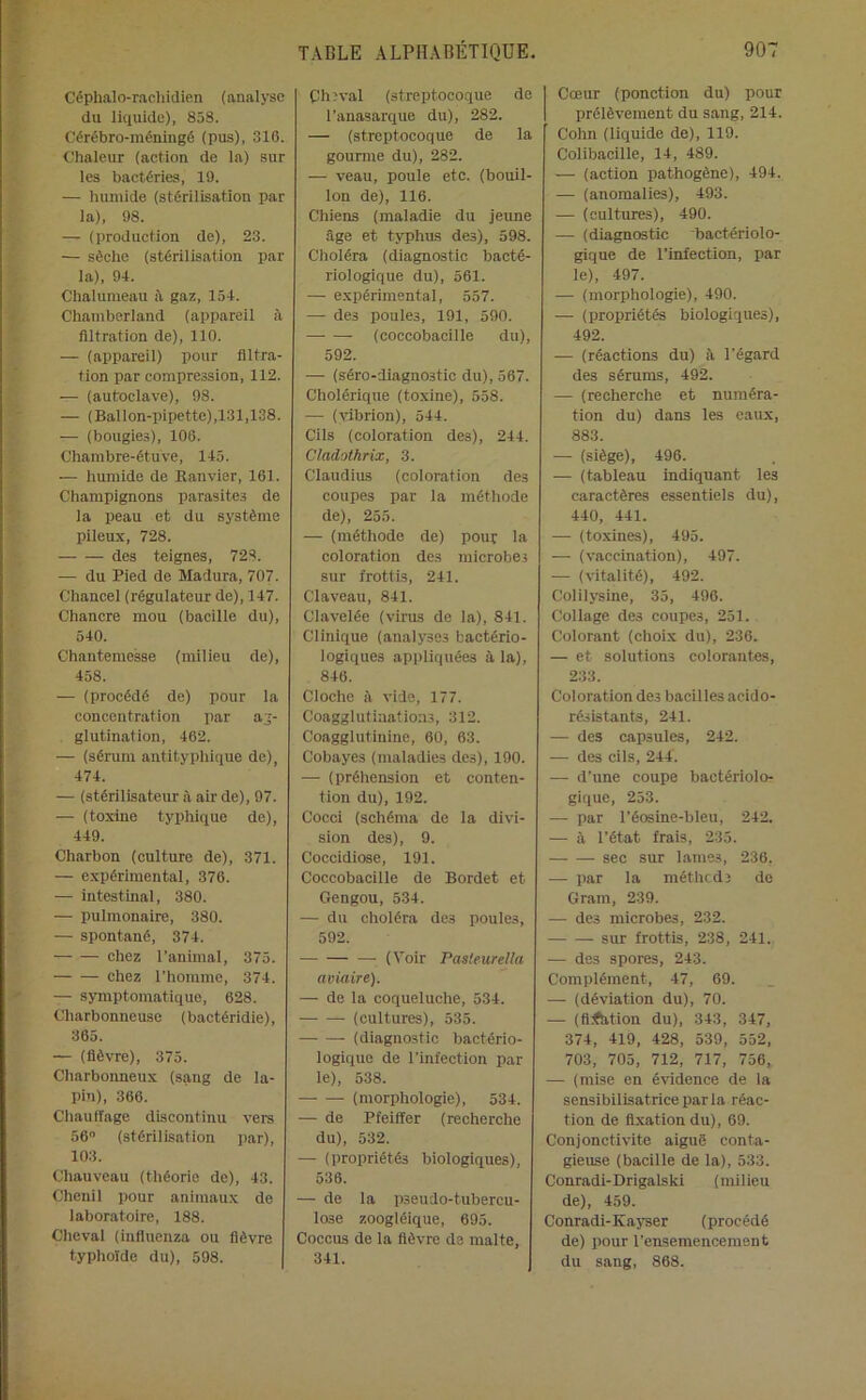 Céphalo-racliidien (analyse du liquide), 853. Cérébro-méningé (pus), 316. Chaleur (action de la) sur les bactéries, 19. — humide (stérilisation par la), 98. — (production de), 23. — sèche (stérilisation par la), 94. Chalumeau A gaz, 154. Chamberland (appareil à filtration de), 110. — (appareil) pour filtra- tion par compression, 112. — (autoclave), 98. — (Ballon-pipette),131,138. — (bougies), 106. Chambre-étuve, 145. — himiide de Eanvier, 161. Champignons parasites de la peau et du système pileux, 728. des teignes, 728. — du Pied de Madura, 707. Chancel (régulateur de), 147. Chancre mou (bacille du), 540. Chantemesse (milieu de), 458. — (procédé de) pour la concentration par ag- glutination, 462. — (sérum antityphique de), 474. — (stérilisateur à air de), 97. — (toxine typhique de), 449. Charbon (culture de), 371. — expérimental, 376. — intestinal, 380. — pulmonaire, 380. — spontané, 374. chez i’animal, 375. chez l’homme, 374. — symptomatique, 628. Charbonneuse (bactéridie), 365. — (fièvre), 375. Charbonneux (sang de la- pin), 366. Chauffage discontinu vers 56 (stérilisation par), 103. Chauveau (théorie de), 43. Chenil pour animaux de laboratoire, 188. Cheval (influenza ou fièvre typhoïde du), 598. Çhn-al (streptocoque de l’anasarque du), 282. — (streptocoque de la gourme du), 282. — veau, poule etc. (bouil- lon de), 116. Chiens (maladie du jeune dge et typhus des), 598. Choléra (diagnostic bacté- riologique du), 561. —• expérimental, 557. — des poules, 191, 590. — — (coccobacille du), 592. — (séro-diagnostic du), 567. Cholérique (toxine), 558. — (vibrion), 544. Cils (coloration des), 244. Cladothrix, 3. Claudius (coloration des coupes par la méthode de), 255. — (méthode de) pour la coloration des microbes sur frottis, 241. Claveau, 841. Clavelée (virus de la), 841. Clinique (analyses bactério- logiques appliquées à la), 846. Cloche à vide, 177. Coagglutinations, 312. Coagglutinine, 60, 63. Cobayes (maladies des), 190. — (préhension et conten- tion du), 192. Cocci (schéma de la divi- sion des), 9. Coccidiose, 191. Coccobacille de Bordet et Gengou, 534. — du choléra des poules, 592. (Voir Pasieurella aviaire). — de la coqueluche, 534. (cultures), 535. (diagnostic bactério- logique de l’infection par le), 538. — — (morphologie), 534. — de Pfeiffer (recherche du), 532. — (propriétés biologiques), 536. — de la pseudo-tubercu- lose zoogléique, 695. Coccus de la fièvre de malte, 341. I Cœur (ponction du) pour 1 prélèvement du sang, 214. Cohn (liquide de), 119. Colibacille, 14, 489. — (action pathogène), 494. — (anomalies), 493. — (cultures), 490. — (diagnostic bactériolo- gique de l’infection, par le), 497. ■— (morphologie), 490. — (propriétés biologiques), 492. — (réactions du) A l’égard des sérums, 492. — (recherche et numéra- tion du) dans les eaux, 883. — (siège), 496. — (tableau indiquant les caractères essentiels du), 440, 441. — (toxines), 495. — (vaccination), 497. •— (vitalité), 492. Colilysine, 35, 496. Collage des coupes, 251. Colorant (choix du), 236. — et solutions colorantes, 233. Coloration des bacilles acido- résistants, 241. — des eapsules, 242. — des cils, 244. — d’une coupe bactériolo- gique, 253. — par l’éosine-bleu, 242. — A l’état frais, 235. sec sur lames, 236. — par la métheds de Gram, 239. — des microbes, 232. sur frottis, 238, 241. — des spores, 243. Complément, 47, 69. — (déviation du), 70. — (fiiftition du), 343, 347, 374, 419, 428, 539, 552, 703, 705, 712, 717, 756, — (mise en évidence de la sensibilisatrice parla réac- tion de fixation du), 69. Conjonctivite aiguë conta- gieuse (bacille de la), 533. Conradi-Grigalski (milieu de), 459. Conradi-Kayser (procédé de) pour l’ensemencement du sang, 868.