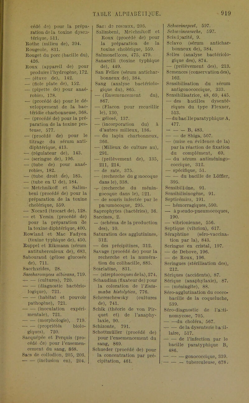 cédé de) pour la prépa- ration de la toxine dysea- térifiue, 511. Eothe (milieu de), 394. Rougeole, 831. Rouget du porc (bacille du), 426. Roux (appareil de) pour produire l’hydrogène, 172. — (étuve de), 142. — (fiole plate de), 152. — (pipette de) pour anaé- robies, 178. — (procédé de) pour le dé- velopi)enient de la bac- téridie charbonneuse, 368. — (procédé de) pour la pré- paration de la toxine pes- teuse, 577. — (procédé de) pour le titrage du sérum anti- diphtérique, 413. — (régulateur de), 143. — (seringue de), 196. — (tube de) pour anaé- robies, 182. — (tube droit de), 185. — (tube en U de), 184. — Metchnikofï et Salim- beni (procédé de) pour la préparation de la toxine cholérique, 559. — Xocard (trocart de), 128. — et Yersin (procédé de) pour la préparation &e la toxine diphtérique, 400. Rowland et Mac Fadyen (toxine typhique de), 450. Ruppel et Rikmann (sérum antituberculeux de), 683. Sabouraud (gélose glucosée de), 711. Sacchirides, 28. Saccharomyces albieans, 719. (cultures), 720. (diagnostic bactério- logique), 721. (habitat et pouvoir pathogène), 721. (inoculation expéri- mentale), 721. (morphologie), 719. (propriétés biolo- giques), 720. Sacquépée et Perquis (pro- cédé de) pour l’ensemen- cement du sang, 888. Sacs de collodion, 205, 208. (inclusion en), 204. T.ALILR ALIMl.VÜÉTlJUE. Saci de ro.seaux, 203. Salimbeni, Metchnikoff et Roux (procédé de) pour la préparation de la toxine cholérique, 559. Salmonelloies, 475, 479. Sanarelli (toxine typhique de), 449. San Felice (sérum antichar- bonneux de), 384. Sang (analyse bactériolo- gique du), 865. — (Ensemencement du), 867. — (Flacon pour recueillir le), 130. — gélosé, 137. — (incorporation du) h d’autres milieux, 136.. — du lapin charbonneux, 366. — (Milieux de culture au), 291. — (prélèvement de), 135, 211, 214. — de rate, 375. — (recherche dugmocoque dans le), 338. -r- (recherche du ménin- gocoque dans le), £21. — de souris infectée par le pneumocoque, 295. Saprophytes (bactéries), 36. Sarcines, 2. — (schéma de la production des), 10. Saturation des agglutinines, 312. — des précipitines, 312. Savage (procédé de) pour la recherche et la numéra- tion du colibacille, 885. Scarlatine, 831. — (streptocoques delà), 274. Schaudinn (fixateur de) pour ia coioration de VEnta- mæba histolylica, 776. Schereschewsky (cultures de), 741. Schik (théorie de von Pir- quet et) de l’anaphy- laxie, 90. Schizonte, 791. Schottmüller (procédé de) pour l’ensemencement du sang, 869. Schueder (procédé de) pour la concentration par pré- cipitation, 461. 919 Sckwemepest, 597. Sehw:inessuche, 597. Scissiparité, 9. Sclavo (sérum antichar- bonneux de), 384. Selles (analyse bactériolo- gique des), 874. — (prélèvement des), 213. Semences (conservation des), 162. Sensibilisation du sérum antigonococcique, 333. Sensibilisatrice, 48, 69, 445. —• des bacilles dysenté- riques du type Flexner, 513. —du bacilleparatyphique A, 477. B, 483. de Shiga, 507. — (mise en évidence de la) par la réaction de fixation du complément, 69. — du sérum antiméningo- coccique, 312. — spécifique, 51. du bacille de Lôffler, 395. Sensibilidne, 91. Sensibilisinogène, 91. Seihicémies, 191. —- hémorragiques, 590. — àpseudo-imeumocoques, 190. — vibrionienne, 556. Septique (vibrion), 617. Séraphtine (séro-vaccina- tion par la), 843. Seringue en cristal, 197. — de Debove, 196. — de Roux, 196. Seringues (stérilisation des), 212. Sériques (accidents), 87. Sérique (anaphylaxie), 87. — (méningite), 88. Séro-agglutination du cocco- bacille de la coqueluche, 539. Séro-diagnostic de l’acti- nomycose, 705. du choléra, 567. de la dysenterie bacil- laire, 517. de l’infection par le bacille paratyphique B, 486. gonococcique, 339. — tuberculeuse, 678.