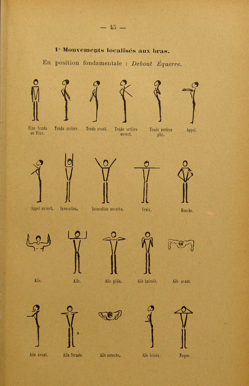 1° Mouvements localisés aux bras. En position fondamentale : Debout Équerre.