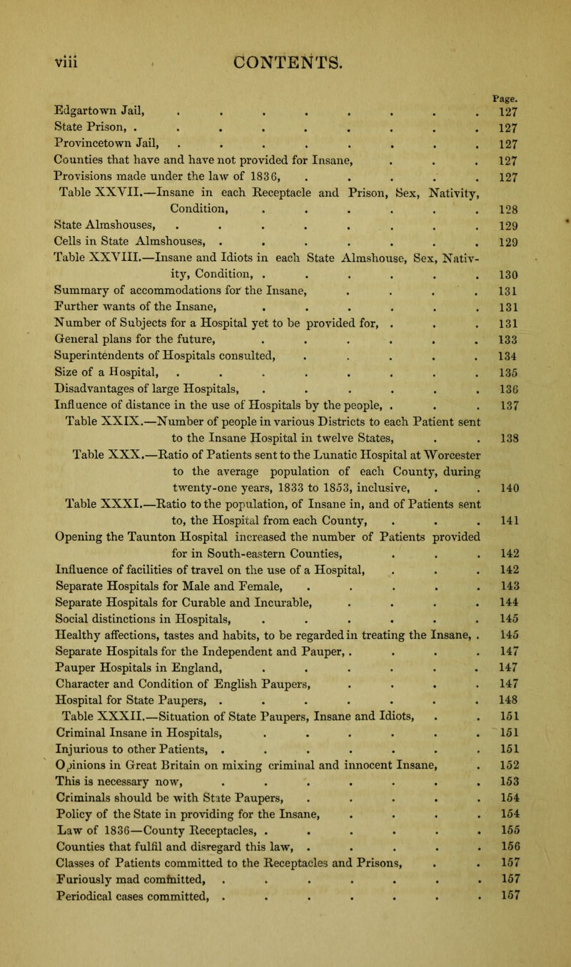 Edgartown Jail, ..... State Prison, ...... Provincetown Jail, ..... Counties that have and have not provided for Insane, Provisions made under the law of 1836, Table XXVII.—Insane in each Receptacle and Prison, Sex, Nativity Condition, State Almshouses, ..... Cells in State Almshouses, .... Table XXVIII.—Insane and Idiots in each State Almshouse, Sex, Nativ ity, Condition, . Summary of accommodations for the Insane, Further wants of the Insane, Number of Subjects for a Hospital yet to be provided for, General plans for the future, Superintendents of Plospitals consulted, Size of a Hospital, ..... Disadvantages of large Hospitals, Influence of distance in the use of Hospitals by the people, Table XXIX.—Number of people in various Districts to each Patient sent to the Insane Hospital in twelve States, Table XXX.—Ratio of Patients sent to the Lunatic Hospital at Worcester to the average population of each County, during twenty-one years, 1833 to 1853, inclusive Table XXXI.—Ratio to the population, of Insane in, and of Patients sent to, the Hospital from each County, Opening the Taunton Hospital increased the number of Patients provided for in South-eastern Counties, Influence of facilities of travel on the use of a Hospital, Separate Hospitals for Male and Female, .... Separate Hospitals for Curable and Incurable, Social distinctions in Hospitals, ..... Healthy affections, tastes and habits, to be regarded in treating the Insane, Separate Hospitals for the Independent and Pauper, . Pauper Hospitals in England, ..... Character and Condition of English Paupers, Plospital for State Paupers, ...... Table XXXII.—Situation of State Paupers, Insane and Idiots, Criminal Insane in Hospitals, ..... Injurious to other Patients, ...... Opinions in Great Britain on mixing criminal and innocent Insane, This is necessary now, ...... Criminals should be with State Paupers, .... Policy of the State in providing for the Insane, Law of 1836—County Receptacles, ..... Counties that fulfil and disregard this law, .... Classes of Patients committed to the Receptacles and Prisons, Furiously mad comfnitted, ...... Periodical cases committed, . Page. 127 127 127 127 127 128 129 129 130 131 131 131 133 134 135 136 137 138 140 141 142 142 143 144 145 145 147 147 147 148 151 151 151 152 153 154 154 155 156 157 157 157