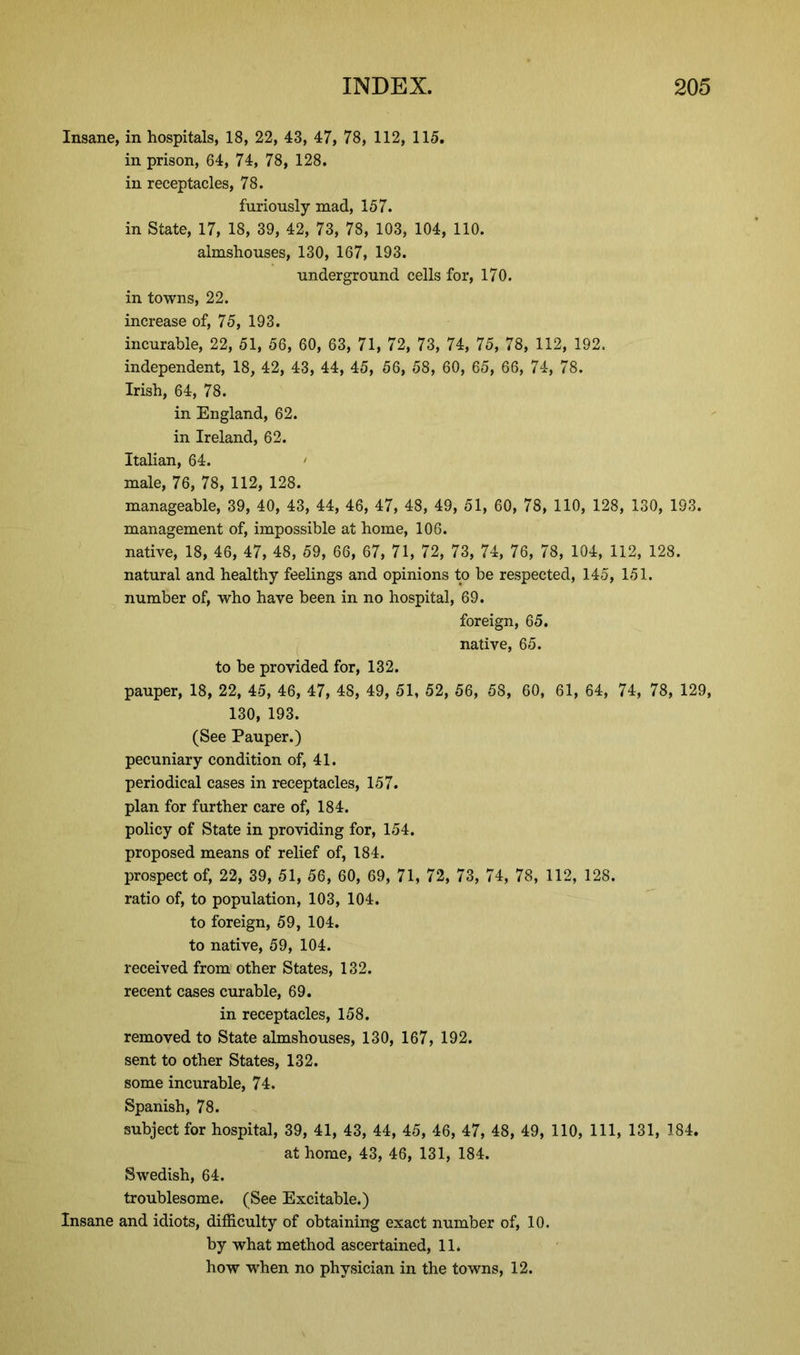 Insane, in hospitals, 18, 22, 43, 47, 78, 112, 115. in prison, 64, 74, 78, 128. in receptacles, 78. furiously mad, 157. in State, 17, 18, 39, 42, 73, 78, 103, 104, 110. almshouses, 130, 167, 193. underground cells for, 170. in towns, 22. increase of, 75, 193. incurable, 22, 51, 56, 60, 63, 71, 72, 73, 74, 75, 78, 112, 192. independent, 18, 42, 43, 44, 45, 56, 58, 60, 65, 66, 74, 78. Irish, 64, 78. in England, 62. in Ireland, 62. Italian, 64. • male, 76, 78, 112, 128. manageable, 39, 40, 43, 44, 46, 47, 48, 49, 51, 60, 78, 110, 128, 130, 193. management of, impossible at home, 106. native, 18, 46, 47, 48, 59, 66, 67, 71, 72, 73, 74, 76, 78, 104, 112, 128. natural and healthy feelings and opinions to be respected, 145, 151. number of, who have been in no hospital, 69. foreign, 65. native, 65. to be provided for, 132. pauper, 18, 22, 45, 46, 47, 48, 49, 51, 52, 56, 58, 60, 61, 64, 74, 78, 129, 130, 193. (See Pauper.) pecuniary condition of, 41. periodical cases in receptacles, 157. plan for further care of, 184. policy of State in providing for, 154. proposed means of relief of, 184. prospect of, 22, 39, 51, 56, 60, 69, 71, 72, 73, 74, 78, 112, 128. ratio of, to population, 103, 104. to foreign, 59, 104. to native, 59, 104. received from other States, 132. recent cases curable, 69. in receptacles, 158. removed to State almshouses, 130, 167, 192. sent to other States, 132. some incurable, 74. Spanish, 78. subject for hospital, 39, 41, 43, 44, 45, 46, 47, 48, 49, 110, 111, 131, 184. at home, 43, 46, 131, 184. Swedish, 64. troublesome. (See Excitable.) Insane and idiots, difficulty of obtaining exact number of, 10. by what method ascertained, 11. how when no physician in the towns, 12.