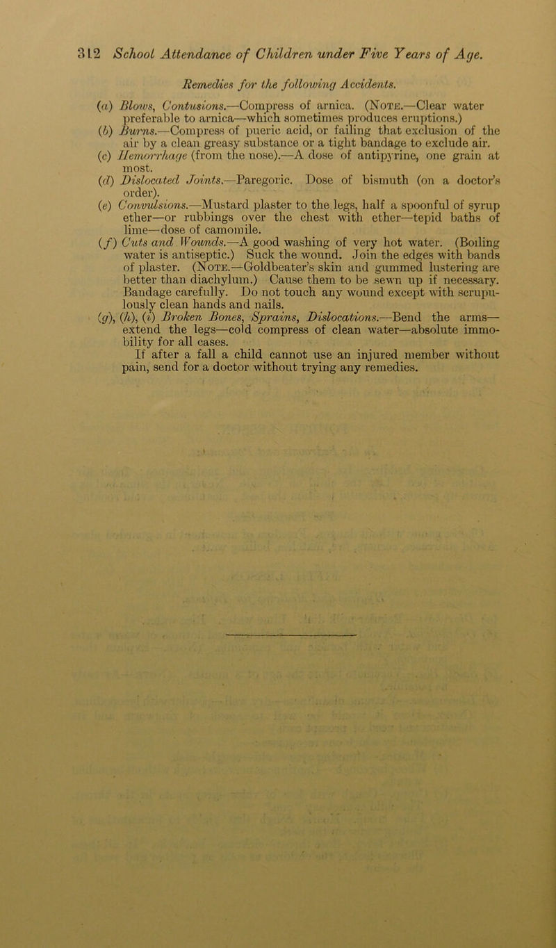 Remedies for the following Accidents. (a) Blows, Contusions.—Compress of arnica. (Note.—Clear water preferable to arnica—which sometimes produces eruptions.) (b) Burns.—Compress of pueric acid, or failing that exclusion of the air by a clean greasy substance or a tight bandage to exclude air. (c) Hemorrhage (from the nose).—A dose of antipyrine, one grain at most. (d) Dislocated Joints.—Paregoric. Dose of bismuth (on a doctor’s order). (e) Convulsions.—Mustard plaster to the legs, half a spoonful of syrup ether—or rubbings over the chest with ether—tepid baths of lime—dose of camomile. (/) Cuts and Wounds.—A good washing of very hot water. (Boiling water is antiseptic.) Suck the wound. Join the edges with bands of plaster. (Note.—Goldbeater’s skin and gummed lustering are- better than diachylum.) Cause them to be sewn up if necessary. Bandage carefully. Do not touch any wound except with scrupu- lously clean hands and nails. (g), (A), (i) Broken Bones, Sprains, Dislocations.—Bend the arms— extend the legs—cold compress of clean water—absolute immo- bility for all cases. If after a fall a child cannot use an injured member without pain, send for a doctor without trying any remedies.