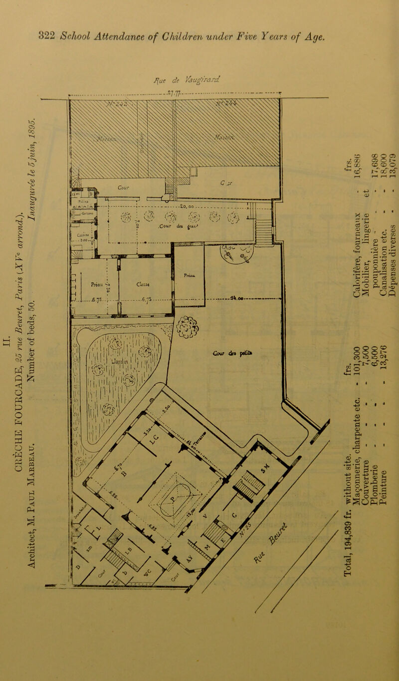 CRECHE FOURCADE, 25 rue Beuret, Paris (XP arrond.). Architect, M. Paul Marbeau. Number of beds, 50. Inauguree le ojuin, 1895. Jfue de Vaug/rard ■Ga.'mm Coinn* . 2 oo - mmmiggga1 d *c CO CO GO Oj CO KOC5 OCI' cq^co o_ j^'crfco' O) X © C3 S3 s .2 3- CO • (D © © S <2 :2 s- tn § eS -© © 2 co «4-i •—i !-©- s-. C r© -3 O co © co gls § P-§ a< -© Ofi ooop o O o i' fO *0 O CN_ • I-Tl>' co' 2 o 05 CO 00 05 H