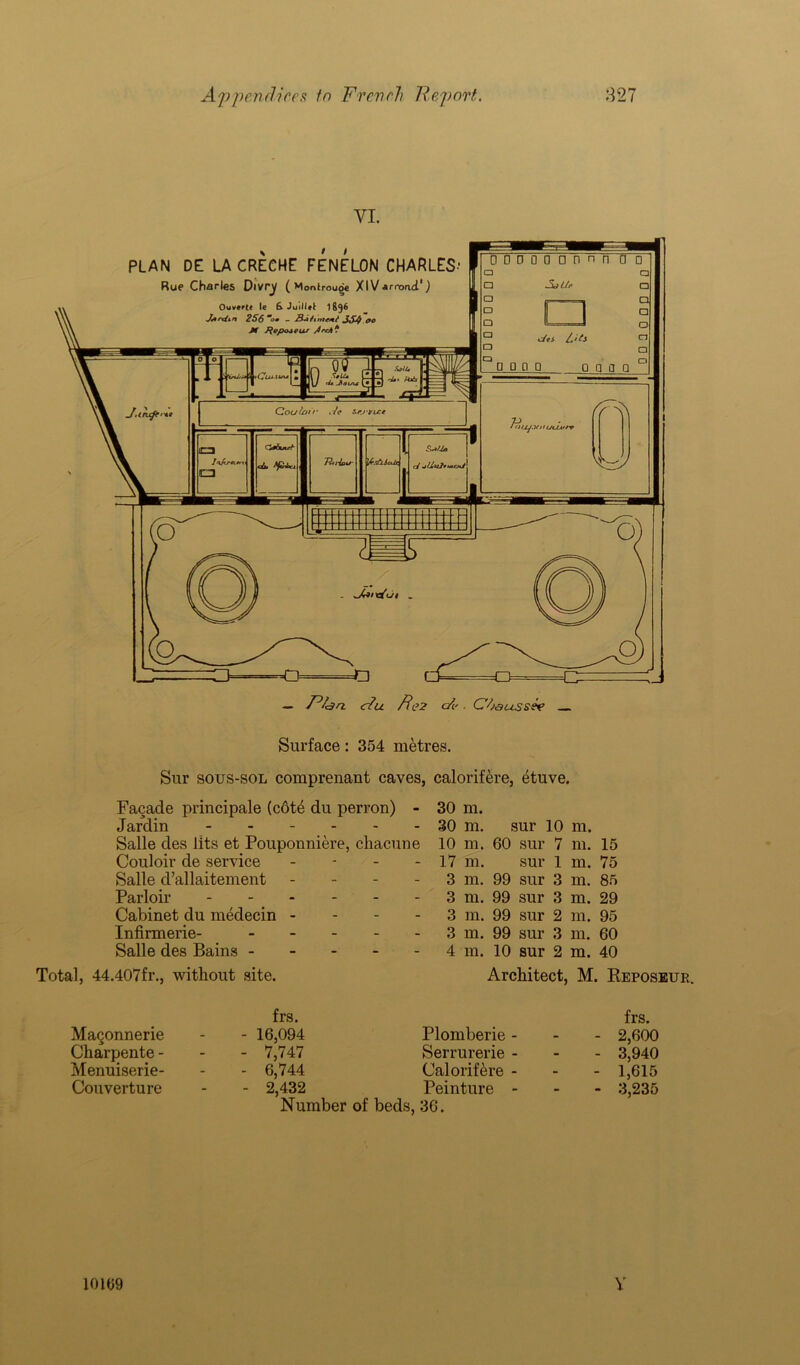 VI. Surface: 354 metres. Sur sous-sol comprenant caves, calorifere, etuve. Facade principale (cote du perron) - 30 m. Jardin 30 m. sur 10 m. Salle des lits et Pouponniere, chacune 10 m. 60 sur 7 m. 15 Couloir de service Salle d’allaitement Parloir Cabinet du medecin - Infirmerie- Salle des Bains - Total, 44.407fr., without site. - 17 m. sur 1 m. 75 3 m. 99 sur 3 m. 85 3 m. 99 sur 3 m. 29 3 m. 99 sur 2 m. 95 3 m. 99 sur 3 m. 60 4 m. 10 sur 2 m. 40 Architect, M. Reposeur. Magonnerie frs. - 16,094 - 7,747 Plomberie - frs. - 2,600 Charpente - Serrurerie - - 3,940 Menuiserie- - 6,744 Calorifere - - 1,615 Couverture - 2,432 Peinture - - 3,235 Number of beds, 36. 10169 V