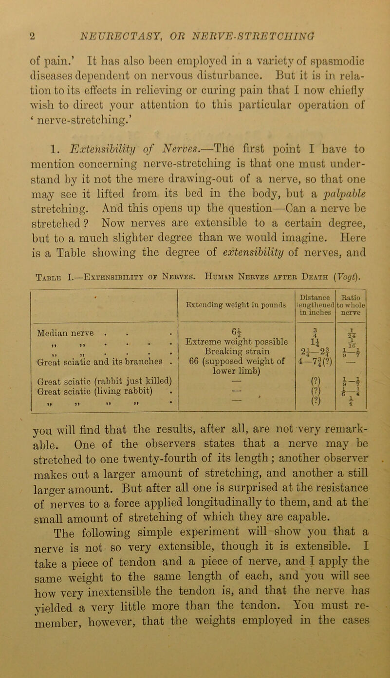 of pain.’ It has also been employed in a variety of spasmodic diseases dependent on nervous disturbance. But it is in rela- tion to its effects in relieving or curing pain that I now chiefly wish to direct your attention to this particular operation of ‘ nerve-stretching.’ 1. Extensibility of Nerves.—The first point I have to mention concerning nerve-stretcliing is that one must under- stand by it not the mere drawing-out of a nerve, so that one may see it lifted from, its bed in the body, but a palpable stretching. And this opens up the question—Can a nerve be stretched ? Now nerves are extensible to a certain degree, but to a much slighter degree than we would imagine. Here is a Table showing the degree of extensibility of nerves, and Table I.—Extensibility of Nebves. Husun Nerves after Death (Vogt). 4 Extending weight in pounds Distance lengthened in inches Ratio to whole nerve Median nerve . 6| 3 4 1 24r )» 5 » * * * Extreme weight possible H 1 10 Breaking strain 2 f 2f 1 1 9 y Great sciatic and its branches . 66 (supposed weight of lower limb) 4-7f(?) Great sciatic (rabbit just killed) — (?) i i 9~7 Great sciatic (living rabbit) — (?) JL_i 6 4 »* i> n •> • — (?) 1 4 you will find that the results, after all, are not very remark- able. One of the observers states that a nerve may be stretched to one twenty-fourth of its length; another observer makes out a larger amount of stretching, and another a still larger amount. But after all one is surprised at the resistance of nerves to a force applied longitudinally to them, and at the small amount of stretching of which they are capable. The following simple experiment will show you that a nerve is not so very extensible, though it is extensible. I take a piece of tendon and a piece of nerve, and I apply the same weight to the same length of each, and you will see how very inextensible the tendon is, and that the nerve has yielded a very little more than the tendon. You must re- member, however, that the weights employed in the cases