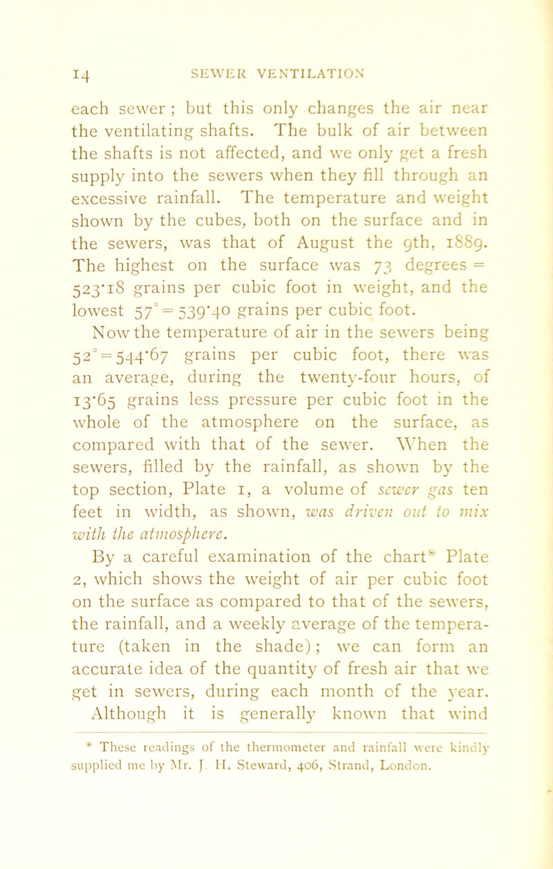 each sewer ; but this only changes the air near the ventilating shafts. The bulk of air between the shafts is not affected, and we only get a fresh supply into the sewers when they fill through an excessive rainfall. The temperature and weight shown by the cubes, both on the surface and in the sewers, was that of August the 9th, 1889. The highest on the surface was 73 degrees = 523*18 grains per cubic foot in weight, and the lowest 57° = 539*40 grains per cubic foot. Now the temperature of air in the sewers being 52° = 544*67 grains per cubic foot, there was an average, during the twenty-four hours, of 13*65 grains less pressure per cubic foot in the whole of the atmosphere on the surface, as compared with that of the sewer. When the sewers, filled by the rainfall, as shown by the top section, Plate 1, a volume of sewer gas ten feet in width, as shown, was driven out to mix with the atmosphere. By a careful examination of the chart* Plate 2, which shows the weight of air per cubic foot on the surface as compared to that of the sewers, the rainfall, and a weekly average of the tempera- ture (taken in the shade); we can form an accurate idea of the quantity of fresh air that we get in sewers, during each month of the year. Although it is generally known that wind * These readings of the thermometer and rainfall were kindly supplied me by Mr. J H. Steward, 406, Strand, London.