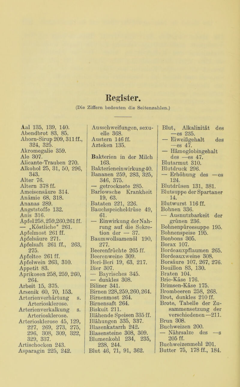 Register. (Die Ziffern bedeuten die Seitenzahlen.) Aal 135, 139, 140. Abendbrot 83, 85. Ahorn-Sirup 209, 311 ff., 324, 325. Akromegalie 359. Ale 307. Alicante-Trauben 270. Alkohol 25, 31, 50, 296, 343. Alter 76. Altern 378 ff. Ameisensäure 314. Anämie 68, 318. Ananas 289. Angststoffe 132. Anis 316. Äpfel 258,259,260,261 ff. — „Köstliche“ 261. Apfelmost 261 ff. Apfelsäure 271. Apfelsaft 261 ff., 263, 275. Apfeltee 261 ff. Apfelwein 263, 310. Appetit 83. Aprikosen 258, 259, 260, 264. Arbeit 15, 375. Arsenik 60, 70, 153. Arterienverhärtung s. Arteriosklerose. Arterienverkalkung s. Arteriosklerose. Arteriosklerose 45, 129, 227, 269, 273, 275, 296, 308, 309, 322, 329, 337. Artischocken 243. Asparagin 225, 242. Ausschweifungen, sexu- elle 368. Austern 146 ff. Azteken 135. Bakterien in der Milch 163. Bakterieneinwirkung 40. Bananen 259, 283, 325, 346, 375. — getrocknete 285. Barlowsche Krankheit 19, 63. Bataten 221, 226. Bauchspeicheldrüse 49, 61. — Einwirkung derNah- rung auf die Sekre- tion der — 37. BaumwoUsamenöl 190, 277. Beerenfrüchte 265 ff. Beerenweine 309. Beri-Beri 19, 63, 217. Bier 307. — Bayrisches 345. — dunkles 308. Biliner 341. Birnen 228,259,260,264. Birnenmost 264. Birnensaft 264. Biskuit 211. Blähende Speisen 335 ff. Blähungen 335, 337. Blasenkatarrh 242. Blasensteine 308, 309. Blumenkohl 234, 235, 9^8 944. Blut 46, 71, 91, 362. Blut, Alkalinität des —es 235. — Eiweißgehalt des —es 47. — Hämoglobingehalt des —es 47. Blutarmut 310. Blutdruck 296. — Erhöhung des —es 124. Blutdrüsen 131, 381. Blutsuppe der Spartaner 14. Blutwurst 116 ff. Bohnen 336. — Ausnutzbarkeit der grünen 236. Bohnenpüreesuppe 195. Bohnenspeise 195. Bonbons 305. Borax 107. Bordeauxpflaumen 265. Bordeauxweine 308. Borsäure 107, 267, 276. Bouillon 83, 130. Braten 104. Brie-Käse 176. Brimsen-Käse 175. Brombeeren 258, 268. Brot, dunkles 210 ff. Brote, Tabelle der Zu- sammensetzung der verschiedenen —211. Brun 308. Buchweizen 200. — Nährsalze des —s 205 ff. Buchweizenmehl 201. Butter 75, 178 ff., 184.