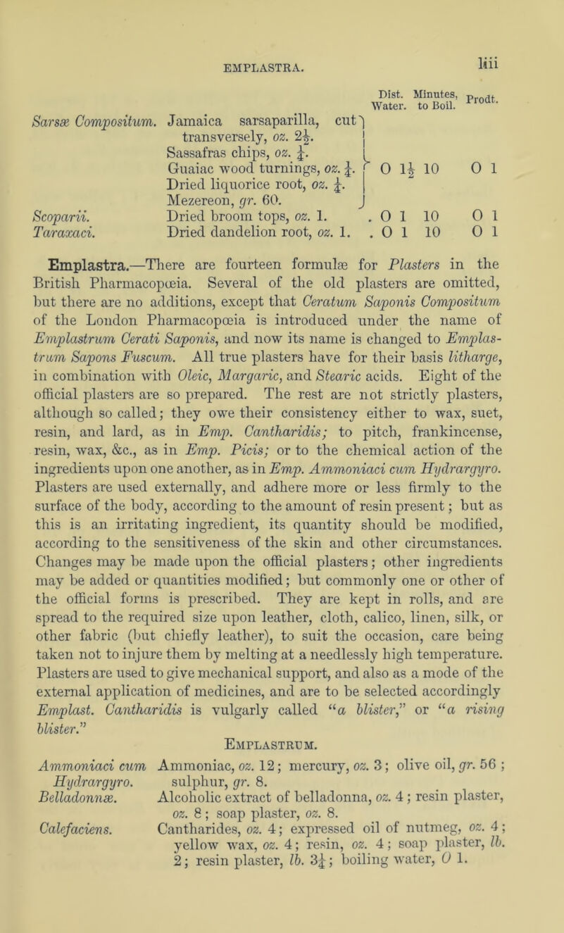 EMPLASTRA. Dist. Minutes, Water, to Boil. Sarsae Compositum. Jamaica sarsaparilla, cut') transversely, oz. 2^, j Sassafras chips, oz. j. 1 Guaiac wood turnings, oz. 0 1^ 10 0 1 Dried liquorice root, oz. j. | Mezereon, gr. 60. J Scoparii. Dried broom tops, oz. 1. .01 10 0 1 Taramci. Dried dandelion root, oz. 1. ,01 10 01 Emplastra.—Tliere are fourteen formulae for Plasters in the British Pharmacopoeia. Several of the old plasters are omitted, but there are no additions, except that Ceratum Saponis Compositum of the London Pharmacopoeia is introduced under the name of Emplastrum Cerati Saponis, and now its name is changed to Empilas- tram Sapons Fuscum. All true plasters have for their basis litharge, in combination with Oleic, Margaric, and Stearic acids. Eight of the official plasters are so prepared. The rest are not strictly plasters, although so called; they owe their consistency either to wax, suet, resin, and lard, as in Emp. Cantharidis; to pitch, frankincense, resin, wax, &c., as in Emp. Picis; or to the chemical action of the ingredients upon one another, as in Emp. Ammoniaci cum Hydrargyro. Plasters are used externally, and adhere more or less firmly to the surface of the body, according to the amount of resin present; but as this is an irritating ingredient, its quantity should be modified, according to the sensitiveness of the skin and other circumstances. Changes may be made upon the official plasters; other ingredients may be added or quantities modified; but commonly one or other of the official forms is prescribed. They are kept in rolls, and are spread to the required size upon leather, cloth, calico, linen, silk, or other fabric (but chiefly leather), to suit the occasion, care being taken not to injure them by melting at a needlessly high temperature. Plasters are u.sed to give mechanical support, and also as a mode of the external application of medicines, and are to be selected accordingly Emplast. Cantharidis is vulgarly called “a blister,^' or “a rising blister.” Emplastrum. Ammoniaci cum Ammoniac, oz. 12; mercury, oz. 3; olive oil, jrr. 56 ; Hydrargyro. sulphur, gr. 8. Belladonnee. Alcoholic extract of belladonna, oz. 4 ; resin plaster, oz. 8; soap plaster, oz. 8. Calefaciens. Cantharides, oz. 4; expressed oil of nutmeg, oz. 4; yellow wax, oz. 4; re.sin, oz. 4; soap plaster, lb. 2; resin plaster, lb. 3^; boiling water, 0 1.