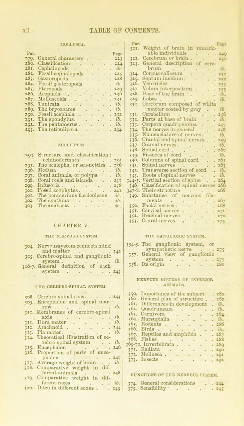 Par. MOLLUSCA. Pa see 279. General characters . . 223 280. Classification . 224 281. Cephalopods . . ib. 282. Fossil cephalopods . 225 283. Gasteropods . 228 284. Fossil gasteropods . ib. 2S5. Pteropods . 229 286. 287. Aeephala .... Molluscoids . 250 • 288. Tunicata . ib. 289. The bryozoares . ib. 290. Fossil aeephala . . 232 291. The spondylus. . ib. 292. The pentamerus . . ib. 293. The reticulipora . 234 ZOOPHYTES. 294. Structure and classification: echinodermata . . . 234 295. The acalepha, or sea-nettles . 236 296. Medusa ib. 297. Coral animals, or polyps . ib. 298. Coral reefs and islands . . 237 299. Infusoria . . . . . 238 300. Fossil zoophytes. . . . 241 301. The pentacrinus fasciculosus . ib. 302. The eyathina . . . . ib. 303. Theauabacia . . . . ib. CHAPTER V. THE NERVOUS SYSTEM. 304. Nervoussystemconnectsmind and matter . . . . 242 305. Cerebro-spinal and ganglionic system ib. 306-7. General definition of each system 243 THE CEREBRO-SPINAL SYSTEM. 308. Cerebro-spinal axis. . . 243 309. Encephalon and spinal mar- row ib. 310. Membranes of cerebro-spinal axis ib. 311. Dura mater .... ib. 312. Arachnoid 244 313. Pia mater ib. 314. Theoretical illustration of ce- rebro-spinal system . . ib. 315. Encephalon .... 246 316. Proportion of parts of ence- plialou 247 317. Average weight of brain . . ib. 318. Comparative weight in dif- ferent animals . . . 248 319. Comparative weight in dif- ferent races . . . . ib. 320. Ditto in different sexes . . 249 Par. Page 321. Weight of brain in remark- able individuals . . . 149 322. Cerebrum or brain . . 250 323. General description of cere- brum ib. 324. Corpus callosum . . . 2ji 325. Septum lucidum . . . . 252 326. Ventricles .... 253 327. Velum interpositum . . . 25; 328. Base of the brain . . . ib. 329. Lobes ib. 330. Cerebrum composed of white matter coated by grey . . ib. 331. Cerebellum .... 256 332. Parts at base of brain . . ib. 333. Corpora quadrigemina . . 257 334. The nerves in general . . 238 333. Nomenclature of nerves. . ib. 336. Cranial and spinal nerves . . 259 337. Cranial nerves. . . . ib. 338. Spinal cord 260 339. Fissures of cord . . . ib. 340. Columns of spinal cord . . 261 341. Spinal nerves . . . . 263 342. Transverse section of cord . ib. 343. Roots of spinal nerves . . ib. 344-5. Vertical section of spine . . 264 346. Classification of spinal nerves 266 347-8. Their structure . . . 266 349. Substance of nervous fila- ments 267 350. Facial nerves .... 268 351. Cervical nerves . . . . 271 352. Brachial nerves . . . 272 353. Crural nerves . . . . 274 THE GANGLIONIC SYSTEM. 334-5. The ganglionic system, or sympathetic nerve . . 27s 357. General view of ganglionic system 277 358. Its origin .... 281 NERVOUS SYSTEMS OF INFERIOR ANIMALS. 359. Importance of the subject . 281 360. General plan of structure . . 2S2 361. Differences in development . i&. 362. Quadrumana . . . . ib. 363. Carnivora .... 284 364. Marsupialia . . . . ib. 363. Rodents 286 366. Birds ih. 367. Reptiles and amphibia . . 287 365. Fishes 288 369-70. lnvertebrata .... 289 371. Radiata 290 372. Mollusca 291 373. Insects 292 FUNCTIONS OF THE NERVOUS SYSTEM. 374. General considerations . . 294 373. Sensibility .... 29s