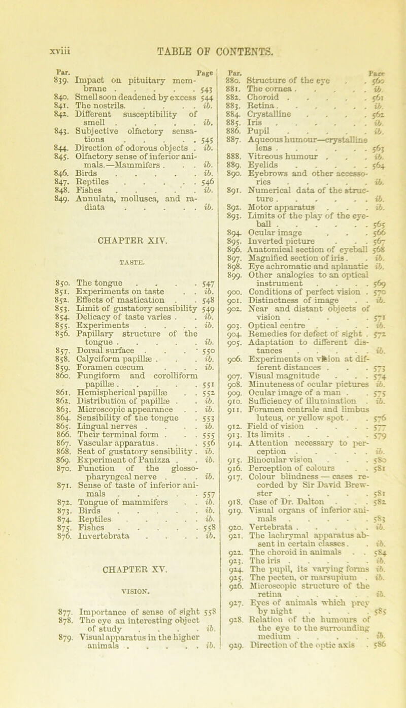 Par. Page 839. Impact on pituitary mem- brane 543 840. Smell soon deadened by excess 544 841. The nostrils ib. 841. Different susceptibility of smell ib. 843. Subjective olfactory sensa- tions 545 844. Direction of odorous objects . ib. 845. Olfactory sense of inferior ani- mals.—Mammifers. . . ib. 846. Birds ib. 847. Reptiles 546 848. Fishes . . . ib. 849. Annulate, mollusca, and ra- diata ib. CHAPTER XIV. TASTE. 850. The tongue .... 547 851. Experiments on taste . . ib. 852. Effects of mastication . . 548 853. Limit of gustatory sensibility 549 854. Delicacy of taste varies . . ib. 855. Experiments . . . . ib. 856. Papillary structure of tbe tongue ib. 857. Dorsal surface . . . ■ 550 858. Calyciform papillae . . . ib. 859. Foramen coecum . . . ib. 860. Fungiform and corolliform papillae 551 861. Hemispherical papillae . .552 862. Distribution of papillae . . ib. 863. Microscopic appearance . . ib. 864. Sensibility of the tongue . 553 865. Lingual nerves . . . . ib. 866. Their terminal form . . . 555 867. Vascular apparatus. . 556 868. Seat of gustatory sensibility . ib. 869. Experiment of Pauizza . . ib. 870. Function of the glosso- pharyngeal nerve . . . ib. 871. Sense of taste of inferior ani- mals .... • 557 872. Tongue of mammifers . . ib. 873. Birds .... . ib. 874- Reptiles . . ib. 875. Fishes .... • 553 876. Iuvertebrata . . ib. CHAPTER XV. VISION. 877. Importance of sense of sight 558 878. The eye an interesting object of study .... ib. 879. Visual apparatus in the higher animals ib. Par. Parr 880. Structure of the eye . . 562 881. The cornea. . . . ib 882. Choroid 561 883. Retina ib. 884. Crystalline .... 562 885. Iris ib 886. Pupil ib. 887. Aqueous humour—crystalline lens 563 888. Vitreous humour . . . ib 889. Eyelids 564 890. Eyebrows and other accesso- ries ib. 891. Numerical data of the struc- ture ib. 892. Motor apparatus . . . ib. 893. Limits of the play of the eye- ball 565 894. Ocular image . . . 566 895. Inverted picture . . . 567 896. Anatomical section of eyeball 568 897. Magnified section of iris. . ib. 898. Eye achromatic and aplanatic ib. 899. Other analogies to an optical instrument . . . . 569 900. Conditions of perfect vision . 57c 901. Distinctness of image . . ib. 902. Near and distant objects of vision 571 903. Optical centre . . . . ib. 904. Remedies for defect of sight . 572 905. Adaptation to different dis- tances ib. 906. Experiments on vfcion at dif- ferent distances . . . 573 907. Visual magnitude . . . 574 908. Minuteness of ocular pictures ib. 909. Ocular image of a man . . 575 910. Sufficiency of illumination . ib. 911. Foramen centrale and limbus luteus, or yellow spot. . 576 912. Field of vision . . . 577 913. Its limits 579 914. Attention necessary to per- ception ib. 915. Binocular vision . . . 580 916. Perception of colours . . 5S1 917. Colour bliudness — cases re- corded by Sir David Brew- ster 581 918. Case of Dr. Dalton . . 582 919. Visual organs of inferior ani- mals 5S3 920. Vertebrata ib. 921. The lachrymal apparatus ab- sent in certain classes. . ib. 922. The choroid in animals . . 5S4 923. The iris ib. 924. The pupil, its varying forms ib. 925. The pecten, or marsupium . ib. 926. Microscopic structure of the retina . . ib. 927. Eves of animals which prey by night . . . 58 s 928. Relation of the humours of the eye to the surrounding medium ib 929. Direction of the optic axis . 586