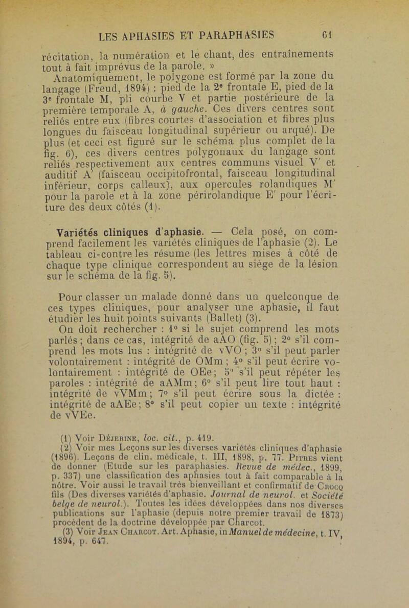 récitation, la numération et le chant, des entraînements tout à fait imprévus de la parole. » Anatomiquement, le polygone est formé par la zone du langage (Freud, 1894) : pied de la 2° frontale E, pied de la 3e frontale M, pli courbe V et partie postérieure de la première temporale A, à gauche. Ces divers centres sont reliés entre eux (fibres courtes d’association et fibres plus longues du faisceau longitudinal supérieur ou arqué). De plus (et ceci est figuré sur le schéma plus complet de la fig. 6), ces divers centres polygonaux du langage sont reliés respectivement aux centres communs visuel V' et auditif A' (faisceau occipitofrontal, faisceau longitudinal inférieur, corps calleux), aux opercules rolandiques M' pour la parole et à la zone périrolandique E' pour l’écri- ture des deux côtés (1). Variétés cliniques d’aphasie. — Cela posé, on com- prend facilement les variétés cliniques de l’aphasie (2). Le tableau ci-contre les résume (les lettres mises à côté de chaque type clinique correspondent au siège de la lésion sur le schéma de la fig. 5). Pour classer un malade donné dans un quelconque de ces types cliniques, pour analyser une aphasie, il faut étudier les huit points suivants (Ballet) (3). On doit rechercher : 1° si le sujet comprend les mots parlés; dans ce cas, intégrité de aAO (fig. 5); 2° s’il com- prend les mots lus : intégrité de vVO ; 3° s’il peut parler volontairement : intégrité de OMm ; 4° s’il peut écrire vo- lontairement : intégrité de OEe; o s’il peut répéter les paroles : intégrité de aAMm; 6° s’il peut lire tout haut : intégrité de vVMm; 7° s’il peut écrire sous la dictée: intégrité de aAEe; 8° s’il peut copier un texte : intégrité de vVEe. (1) Voir Déjemne, loc. cit., p. 419. (2) Voir mes Leçons sur les diverses variétés cliniques d’aphasie (1896). Leçons de clin, médicale, t. III, 1898, p. 77. Pithes vient de donner (Etude sur les paraphasies. Revue de médec., 1899, p. 337) une classification des aphasies tout à fait comparable à là nôtre. Voir aussi le travail très bienveillant et confirmatif de CnocQ fils (Des diverses variétés d’aphasie. Journal de neurol. et Socie'té belge de neurol.). Toutes les idées développées dans nos diverses publications sur l’aphasie (depuis notre premier travail de 1873) procèdent de la doctrine développée par Cnarcot. (3) Voir Jean Chaiicot. Art. Aphasie, in Manuel de médecine, t IV 1894, p. 647. ‘ ’