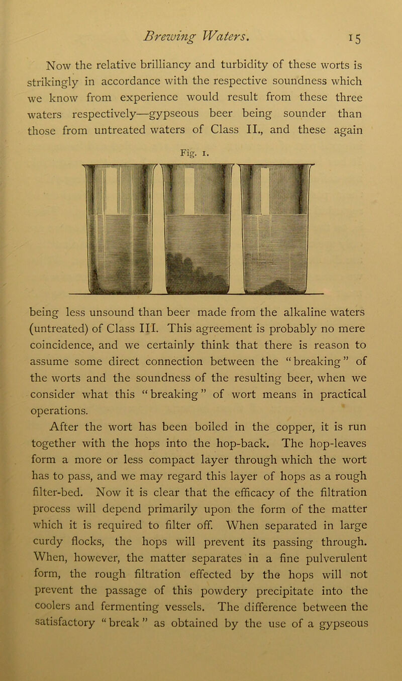 Now the relative brilliancy and turbidity of these worts is strikingly in accordance with the respective soundness which we know from experience would result from these three waters respectively—gypseous beer being sounder than those from untreated waters of Class II., and these again Fig. 1. being less unsound than beer made from the alkaline waters (untreated) of Class III. This agreement is probably no mere coincidence, and we certainly think that there is reason to assume some direct connection between the “breaking” of the worts and the soundness of the resulting beer, when we consider what this “ breaking ” of wort means in practical operations. After the wort has been boiled in the copper, it is run together with the hops into the hop-back. The hop-leaves form a more or less compact layer through which the wort has to pass, and we may regard this layer of hops as a rough filter-bed. Now it is clear that the efficacy of the filtration process will depend primarily upon the form of the matter which it is required to filter off. When separated in large curdy flocks, the hops will prevent its passing through. When, however, the matter separates in a fine pulverulent form, the rough filtration effected by the hops will not prevent the passage of this powdery precipitate into the coolers and fermenting vessels. The difference between the satisfactory “ break ” as obtained by the use of a gypseous