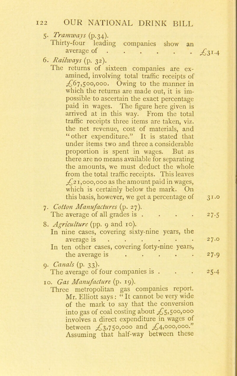 5- Tramways (p.34). Thirty-four leading companies show an average of 4 6. Railways (p. 32). The returns of sixteen companies are ex- amined, involving total traffic receipts of ^67,500,000. Owing to the manner in which the returns are made out, it is im- possible to ascertain the exact percentage paid in wages. The figure here given is arrived at in this way. From the total traffic receipts three items are taken, viz. the net revenue, cost of materials, and “ other expenditure.” It is stated that under items two and three a considerable proportion is spent in wages. But as there are no means available for separating the amounts, we must deduct the whole from the total traffic receipts. This leaves £21,000,000 as the amount paid in wages, which is certainly below the mark. On this basis, however, we get a percentage of 31.0 7. Cotton Manufactures (p. 27). The average of all grades is . . . . 27.5 8. Agriculture (pp. 9 and 10). In nine cases, covering sixty-nine years, the average is . . . • ■ 27.0 In ten other cases, covering forty-nine years, the average is ..... 27.9 9. Canals (p. 33). The average of four companies is . . . 25.4 10. Gas Manufacture (p. 19). Three metropolitan gas companies report. Mr. Elliott says : “ It cannot be very wide of the mark to say that the conversion into gas of coal costing about ;£s,500,000 involves a direct expenditure in wages of between ,£3,750,000 and ^4,000,000.” Assuming that half-way between these