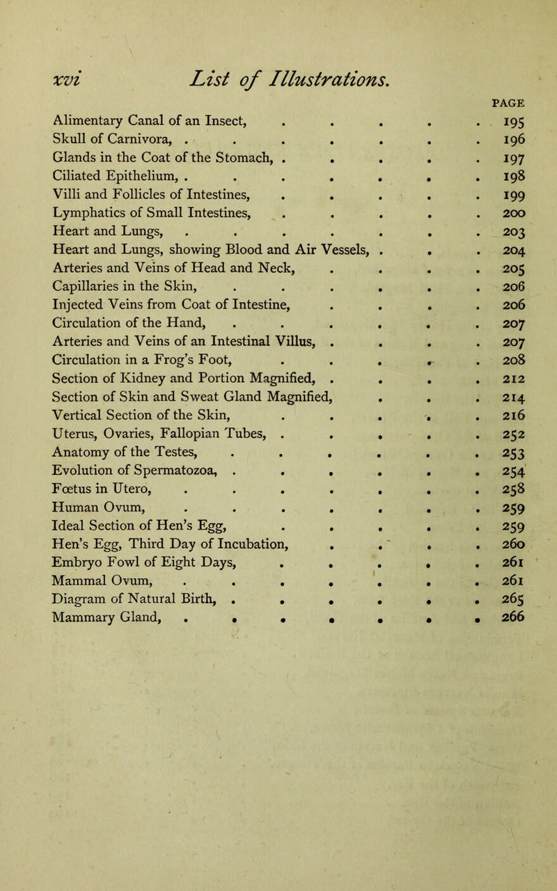 xvt List of Illustrations, PAGE Alimentary Canal of an Insect, 195 Skull of Carnivora, . 196 Glands in the Coat of the Stomach, . • 197 Ciliated Epithelium, . • 198 Villi and Follicles of Intestines, • 199 Lymphatics of Small Intestines, 200 Heart and Lungs, • 203 Heart and Lungs, showing Blood and Air Vessels, . • 204 Arteries and Veins of Head and Neck, • 205 Capillaries in the Skin, 206 Injected Veins from Coat of Intestine, 206 Circulation of the Hand, 207 Arteries and Veins of an Intestinal Villus, 207 Circulation in a Frog’s Foot, 208 Section of Kidney and Portion Magnified, 212 Section of Skin and Sweat Gland Magnified, , • 214 Vertical Section of the Skin, • • 216 Uterus, Ovaries, Fallopian Tubes, . • • • 252 Anatomy of the Testes, • • • 253 Evolution of Spermatozoa, . • • • 254 Foetus in Utero, • • • 258 Human Ovum, • • • 259 Ideal Section of Hen’s Egg, • • • 259 Hen’s Egg, Third Day of Incubation, • 260 Embryo Fowl of Eight Days, • • • 261 Mammal Ovum, . . , • • • 261 Diagram of Natural Birth, . • • • • 265 Mammary Gland, . • • • • • • 266